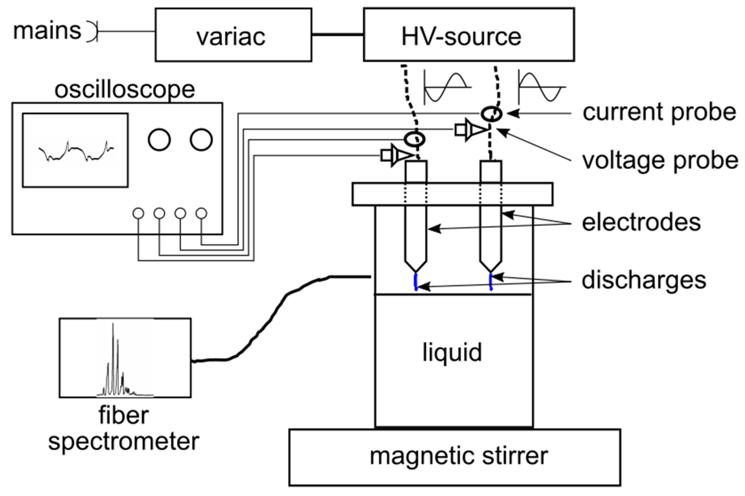 Applsci 09 02150 g001