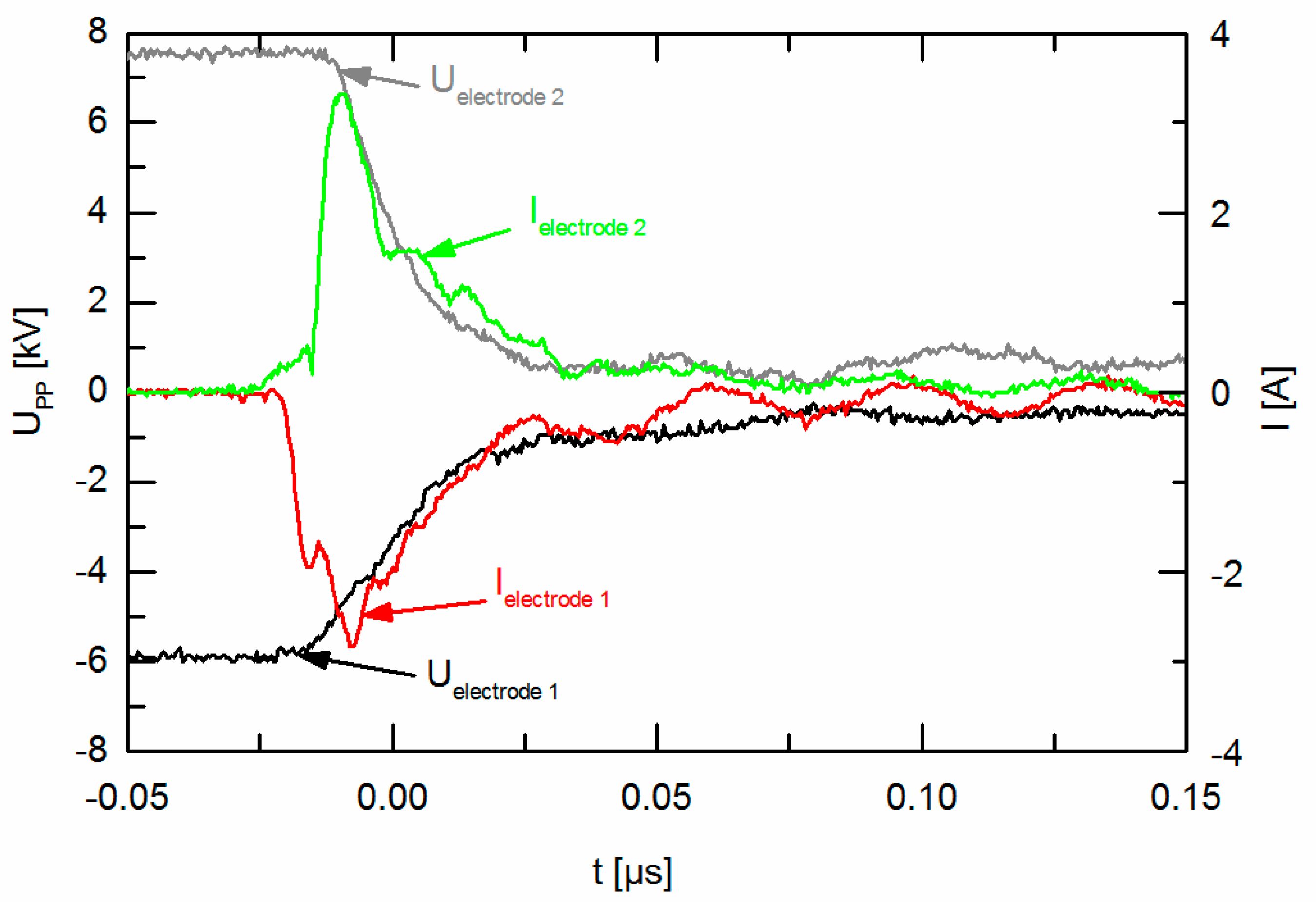 Applsci 09 02150 g003