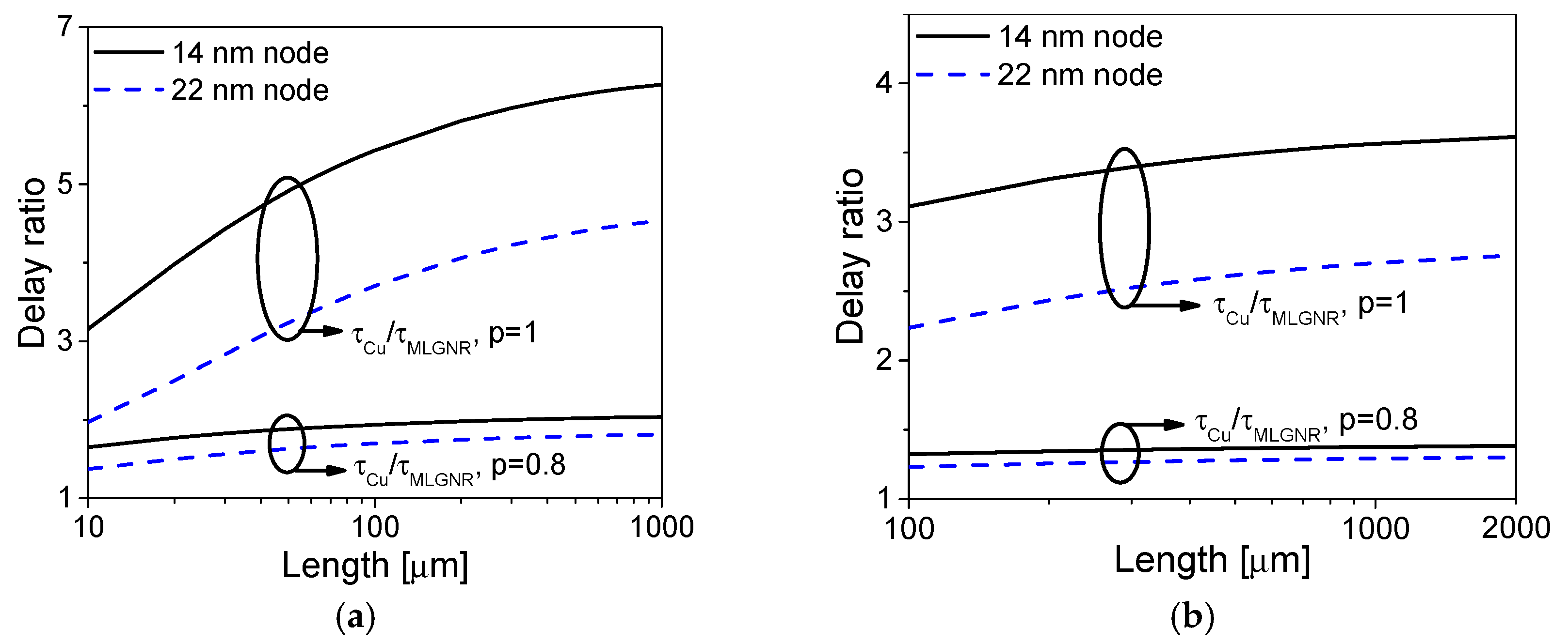 Applsci 09 02174 g005