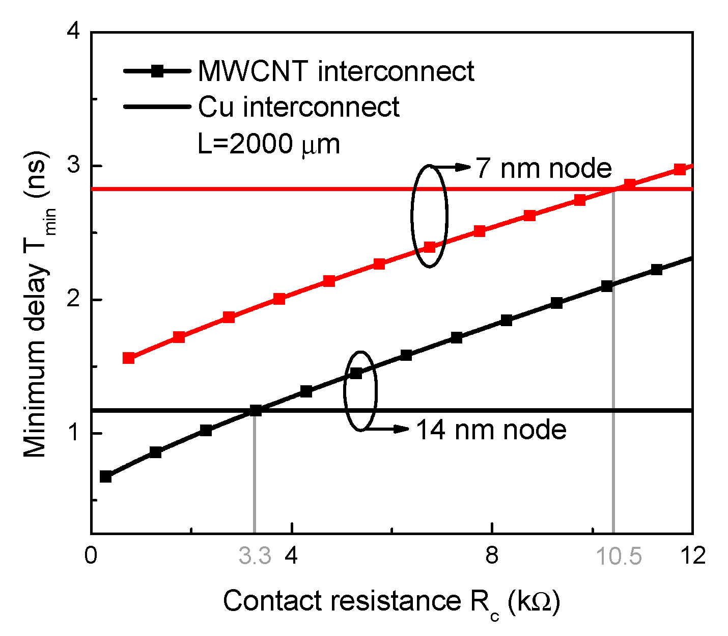 Applsci 09 02174 g012
