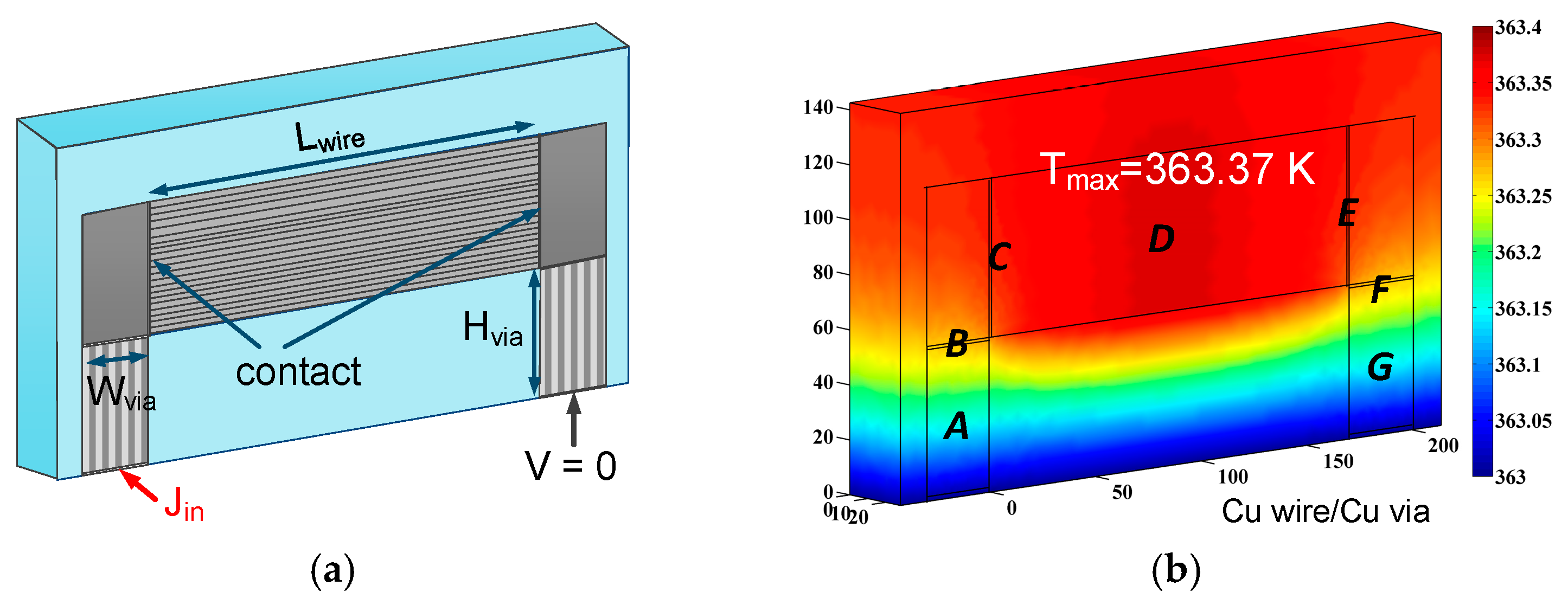 Applsci 09 02174 g015a