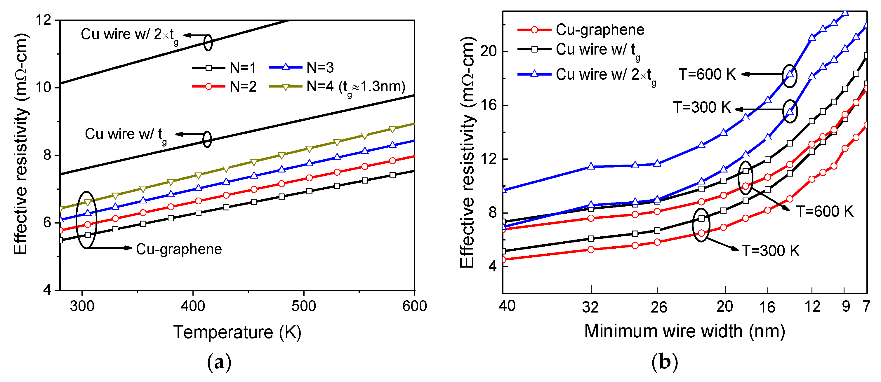 Applsci 09 02174 g017