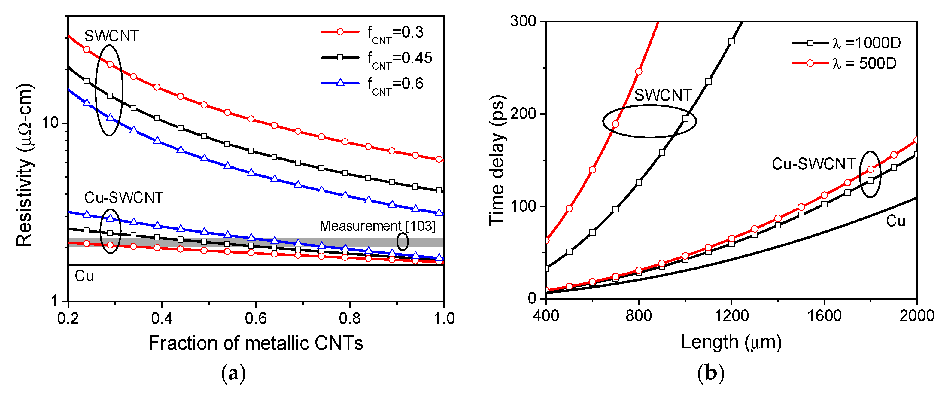 Applsci 09 02174 g019