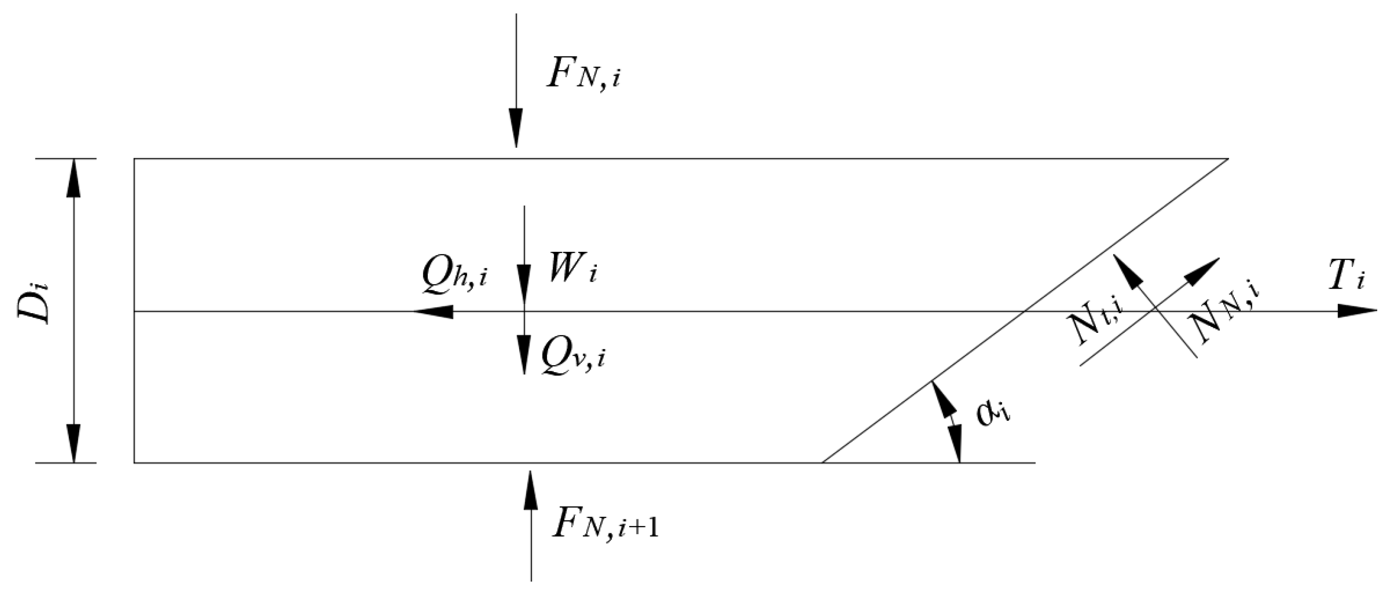Applsci 09 02175 g002