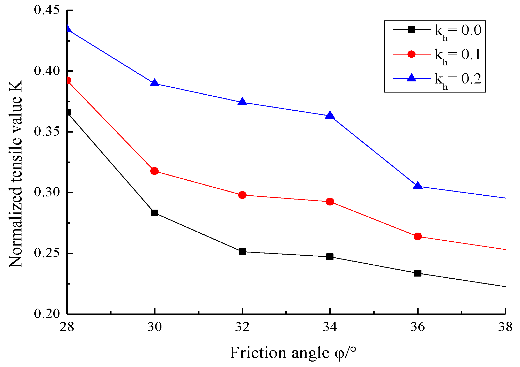 Applsci 09 02175 g004
