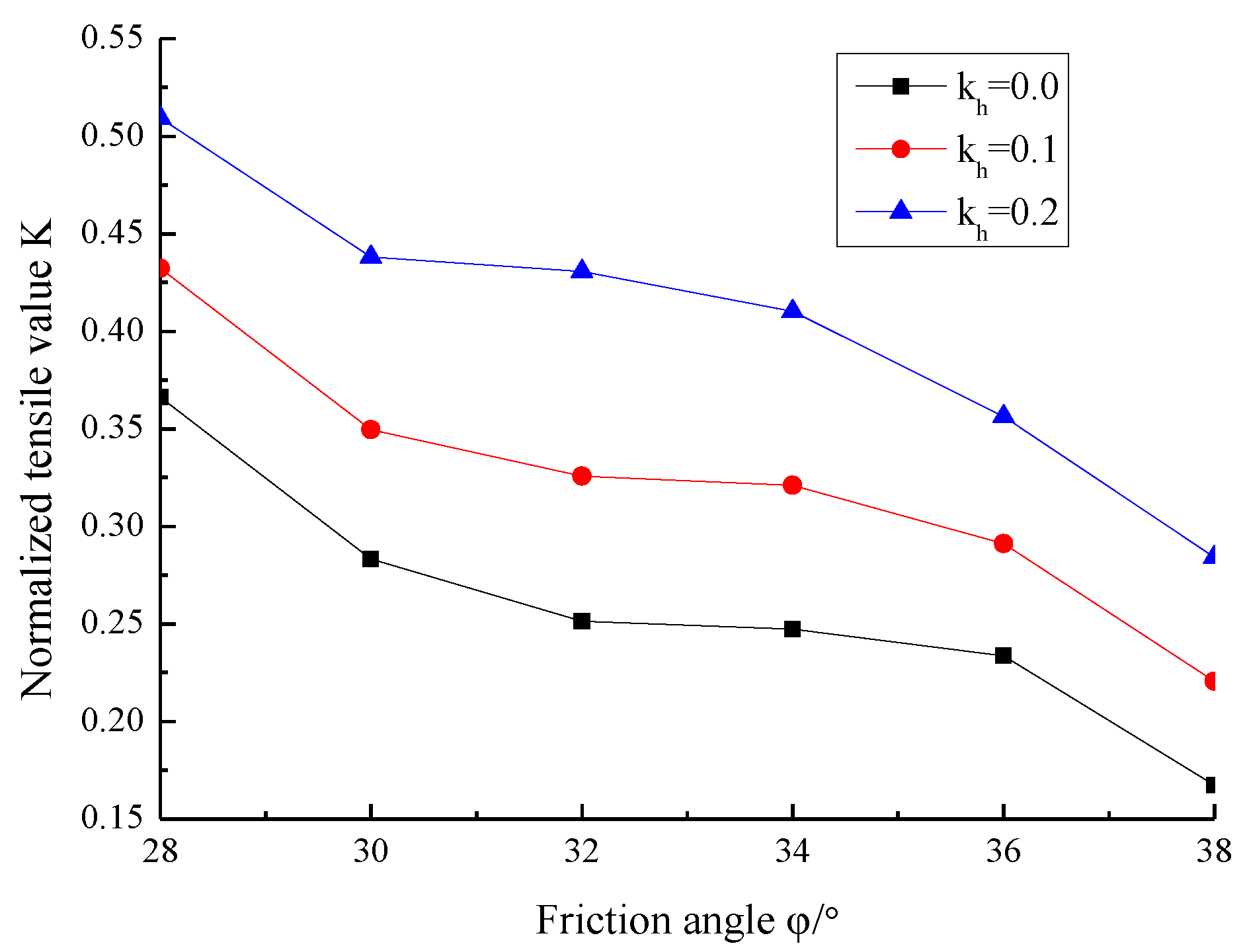 Applsci 09 02175 g005