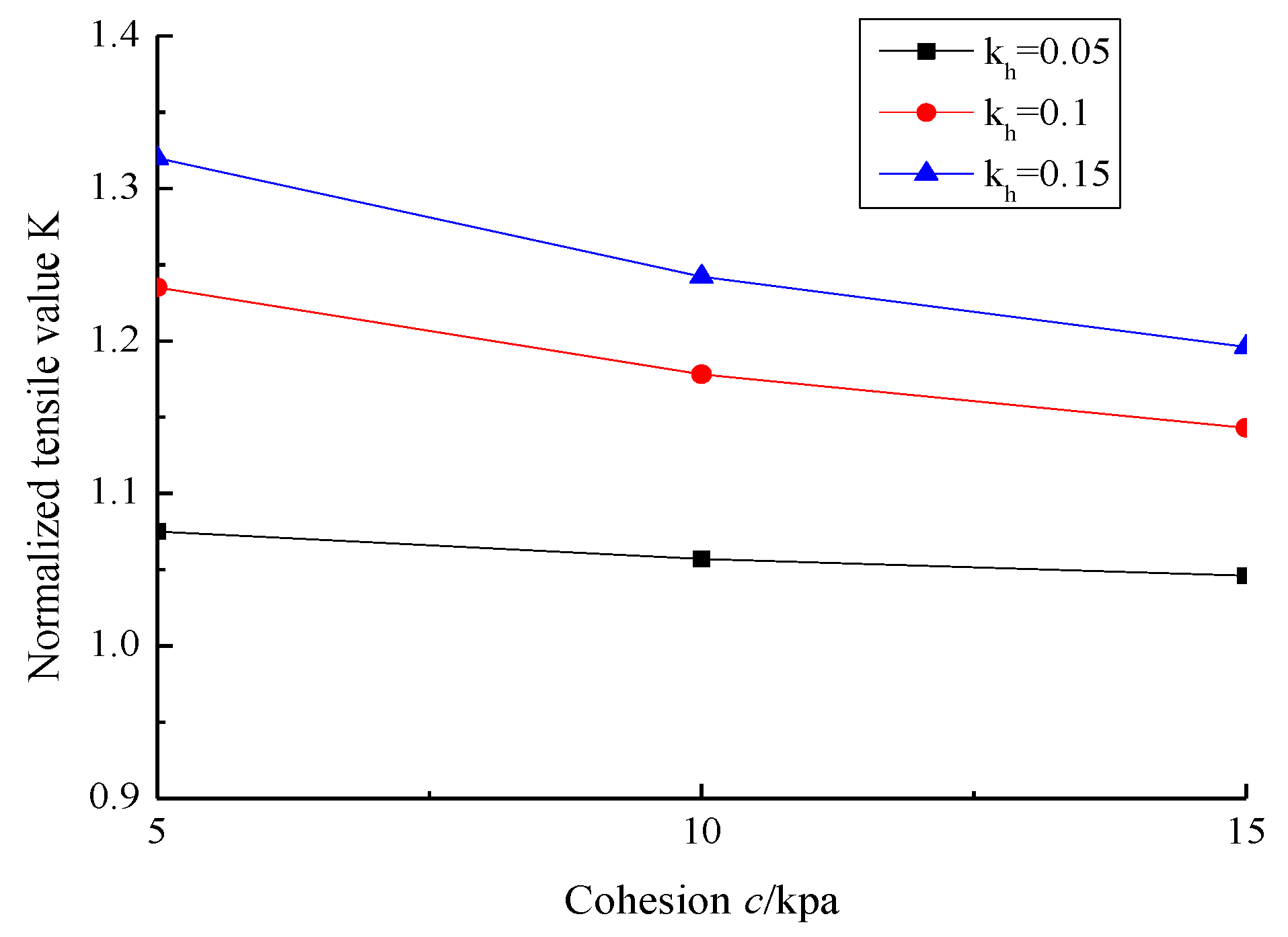 Applsci 09 02175 g007