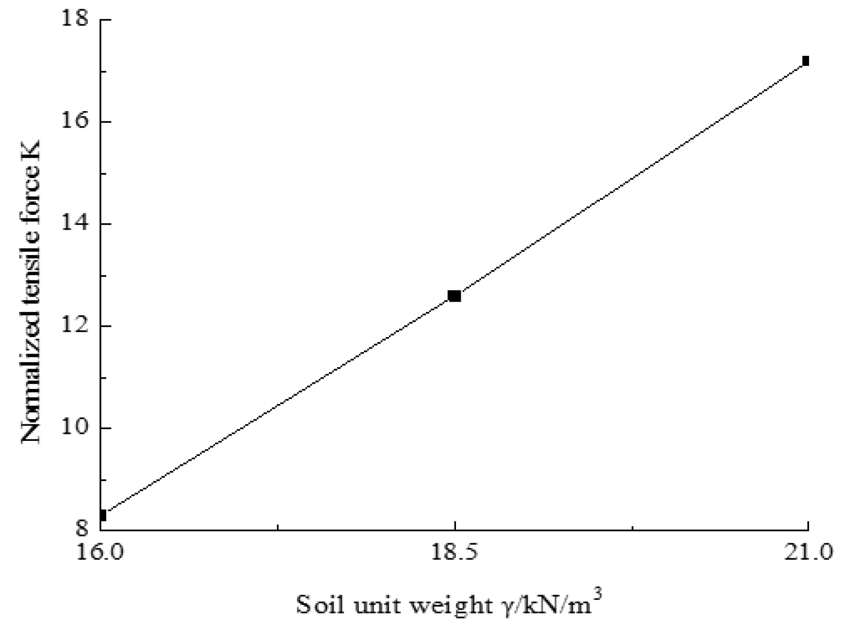 Applsci 09 02175 g009