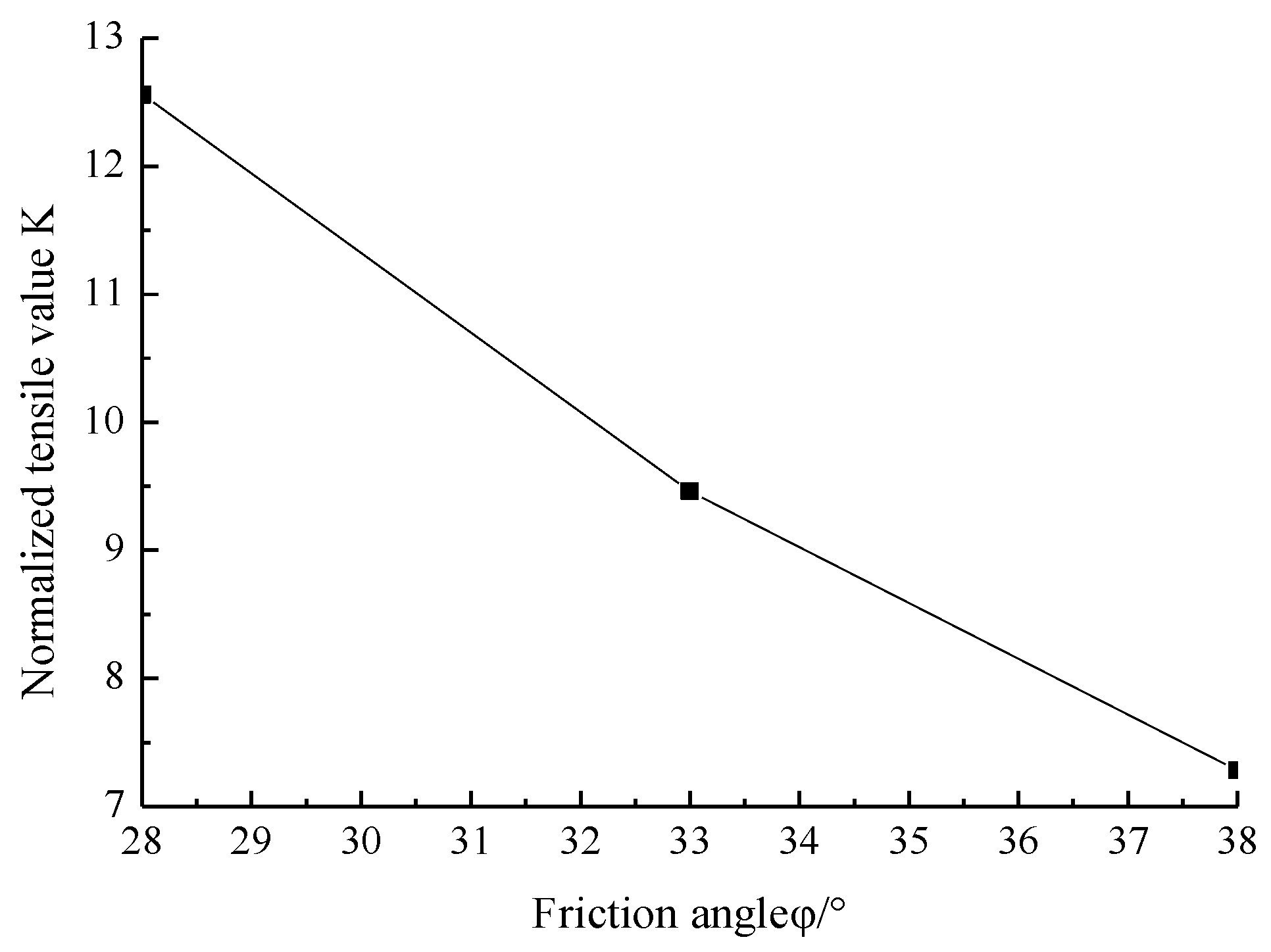 Applsci 09 02175 g011