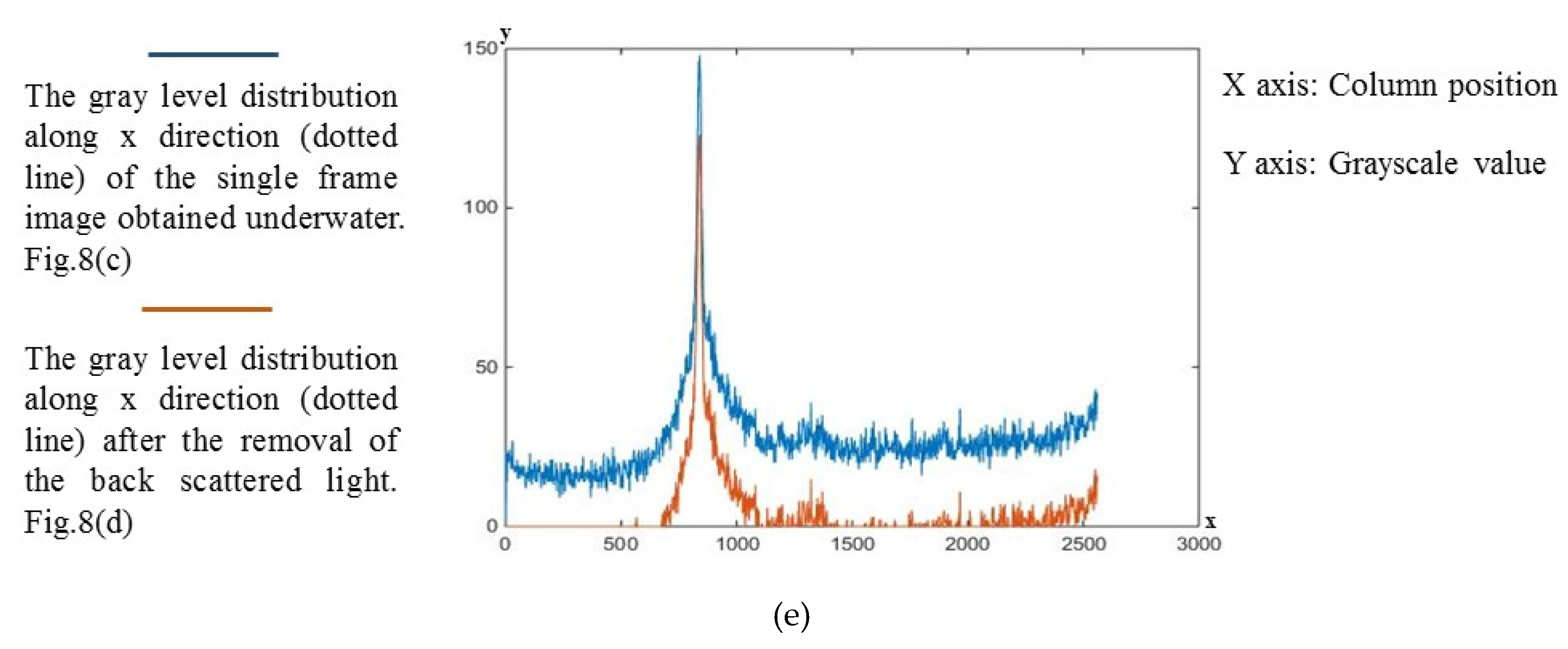 Applsci 09 02179 g004b