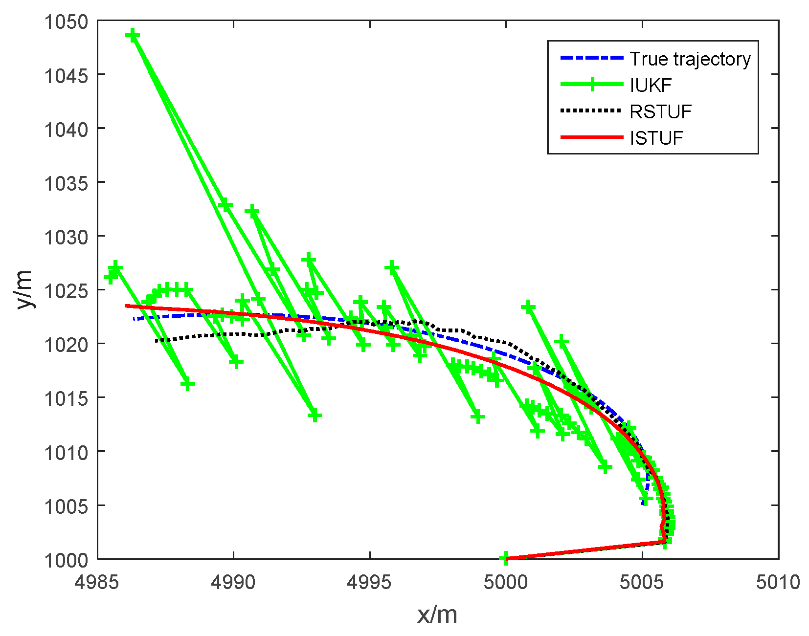 Applsci 09 02186 g001