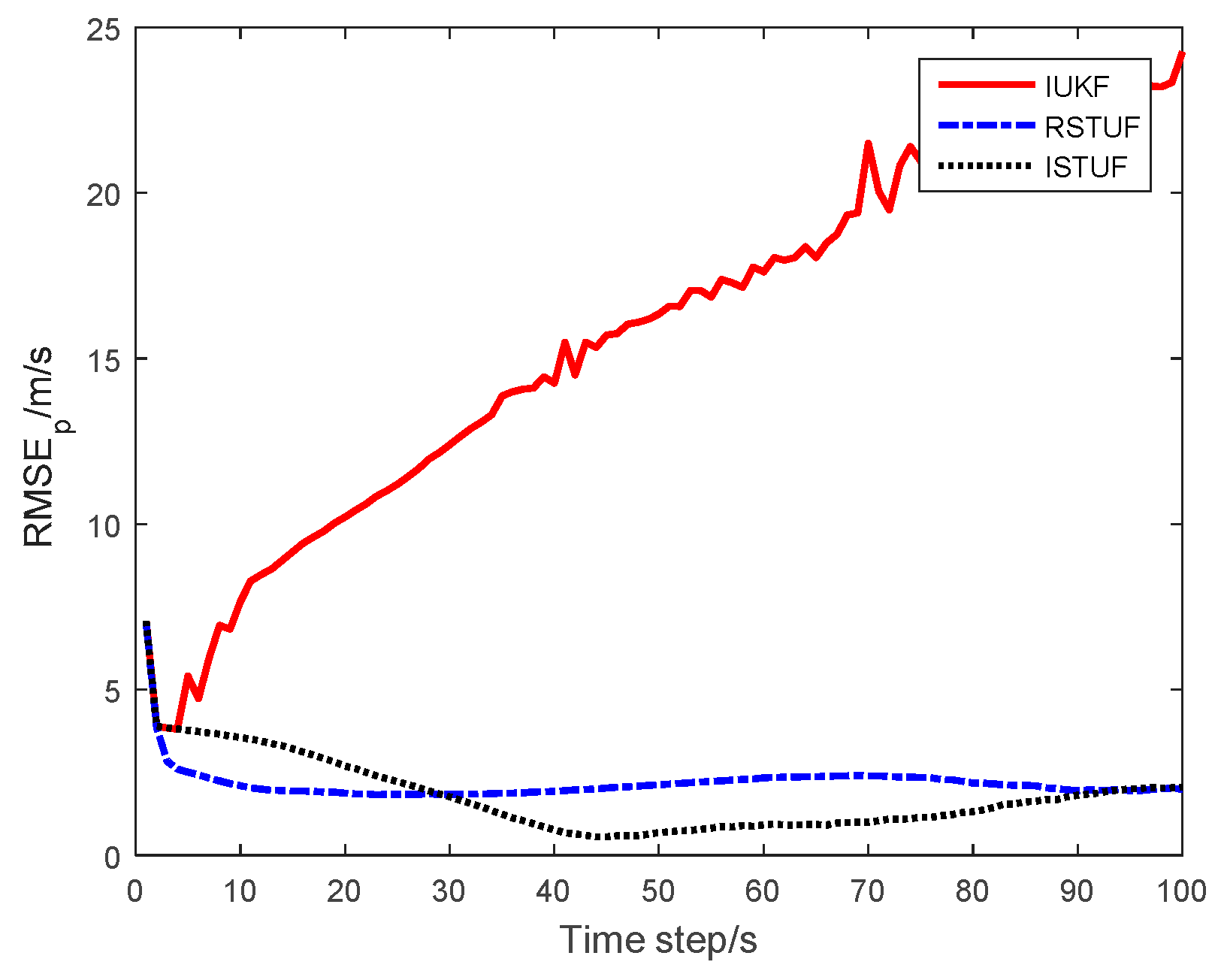Applsci 09 02186 g002