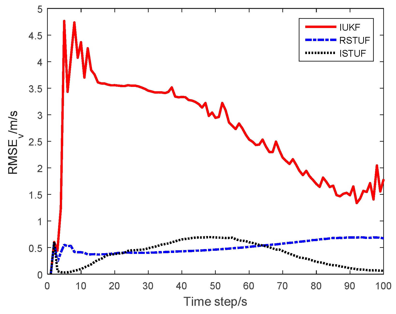 Applsci 09 02186 g003