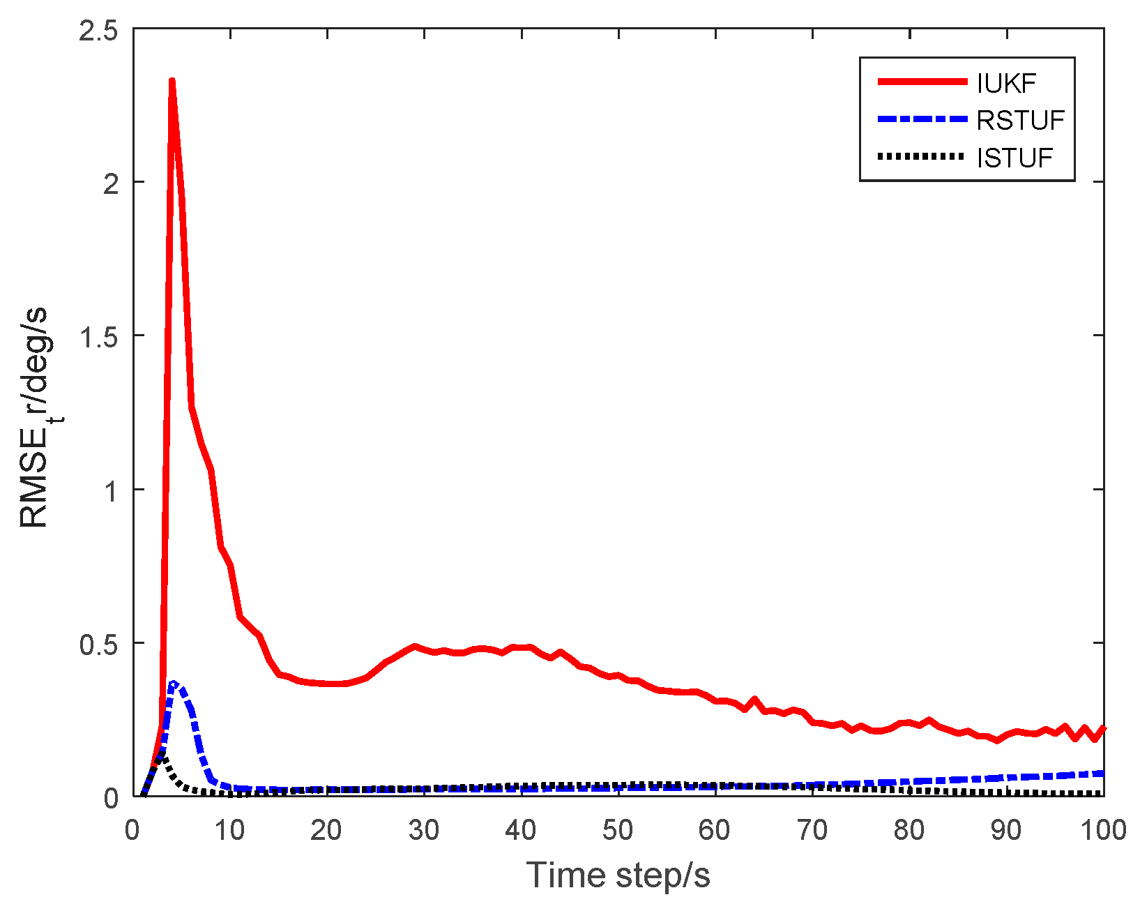 Applsci 09 02186 g004