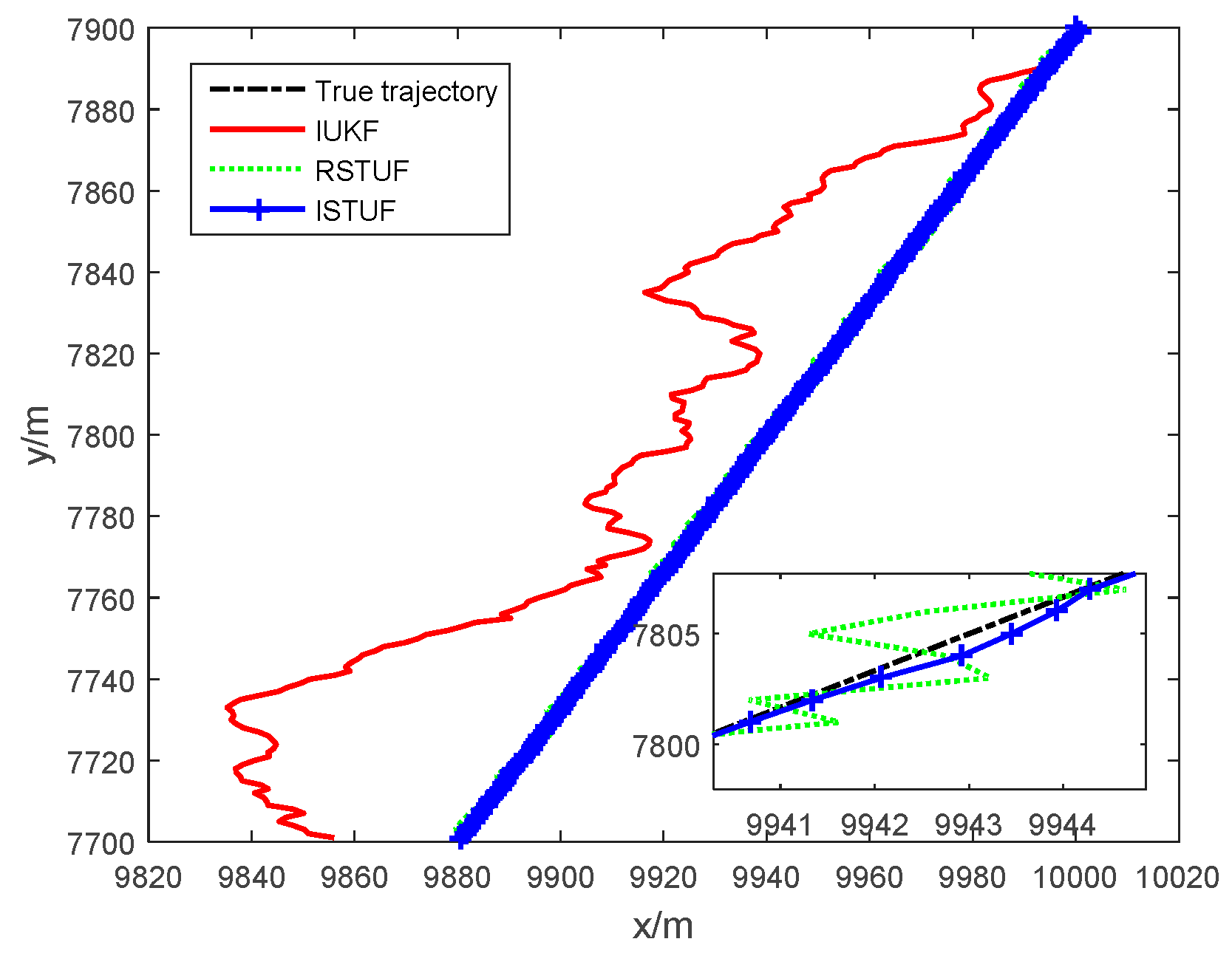 Applsci 09 02186 g005