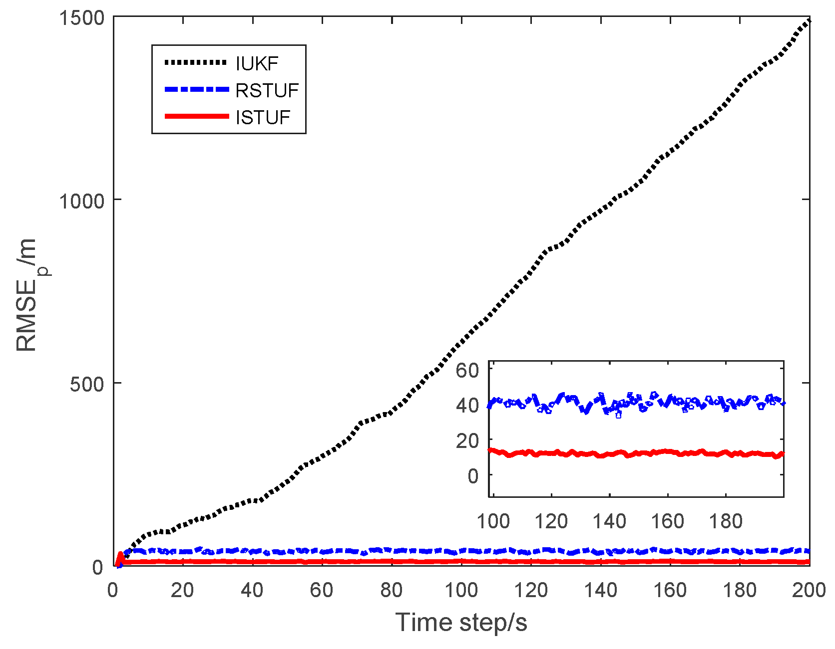 Applsci 09 02186 g006