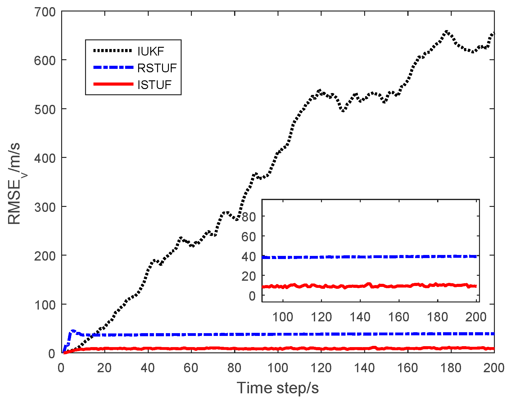 Applsci 09 02186 g007