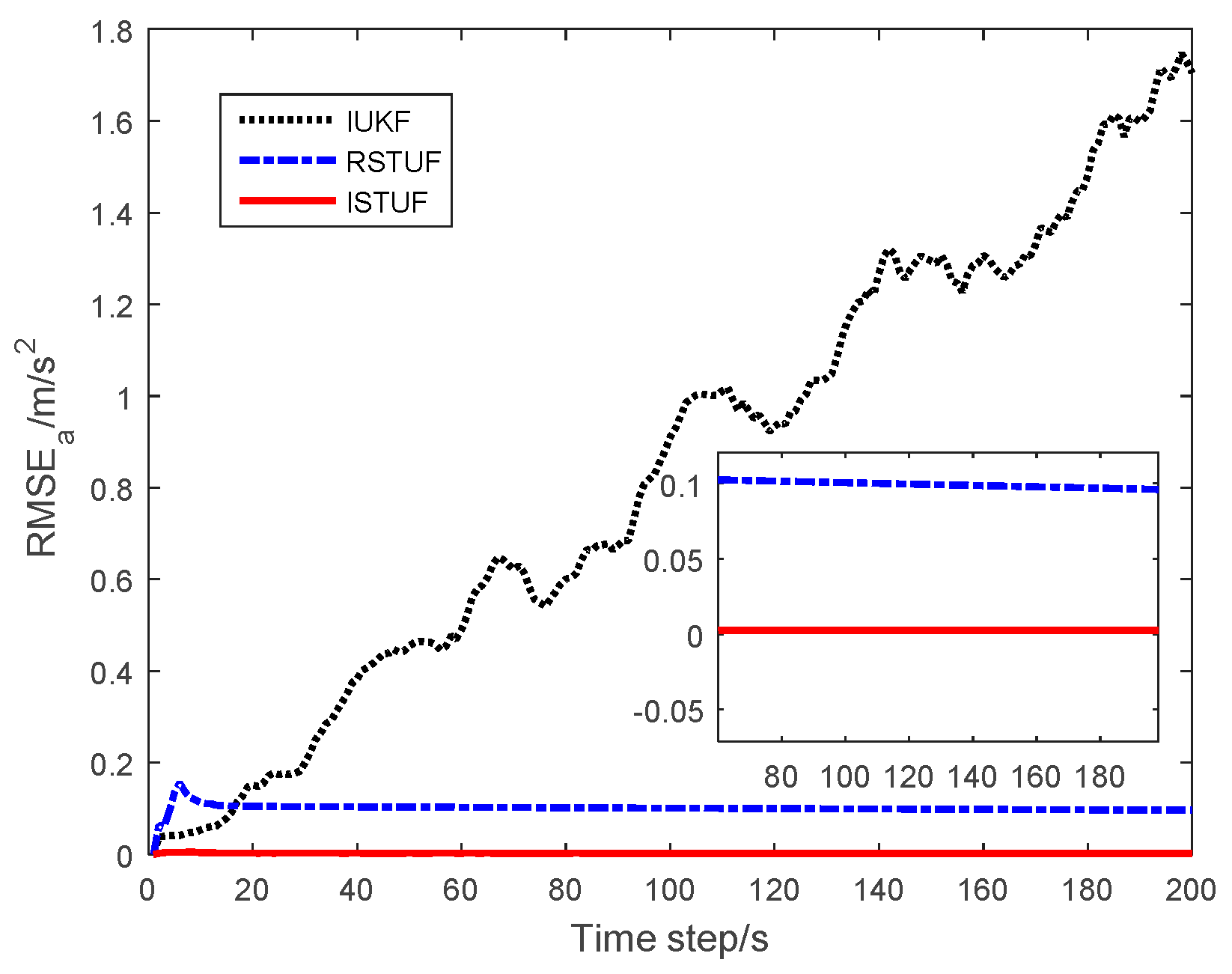 Applsci 09 02186 g008