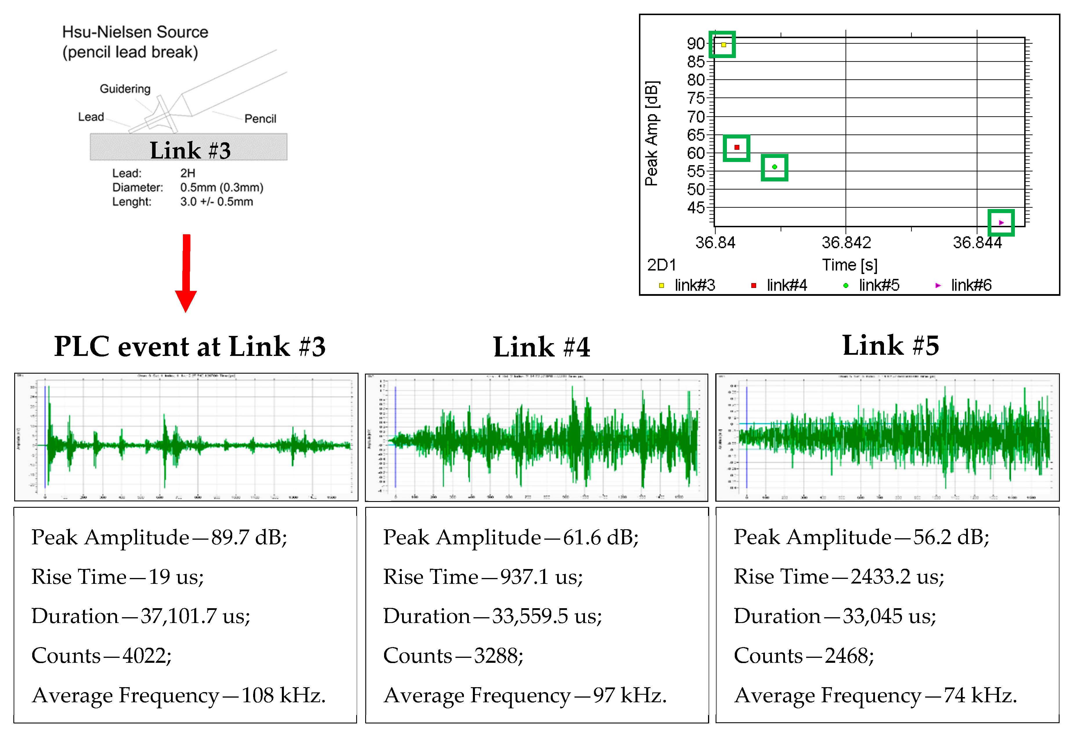 Applsci 09 02187 g005 Applsci 09 02187 g005