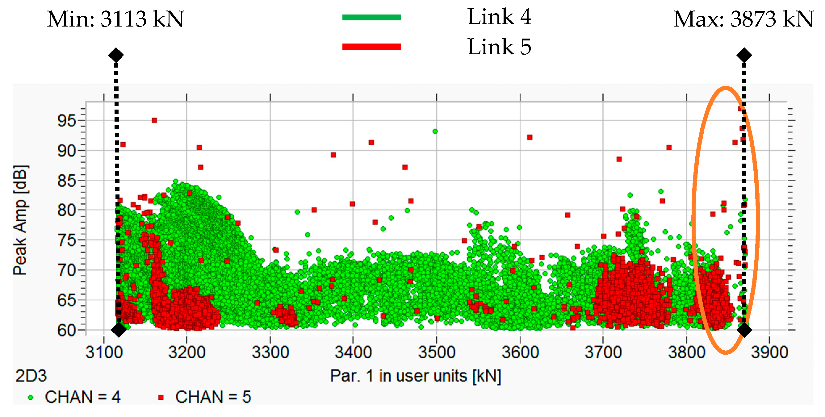Applsci 09 02187 g008 Applsci 09 02187 g008