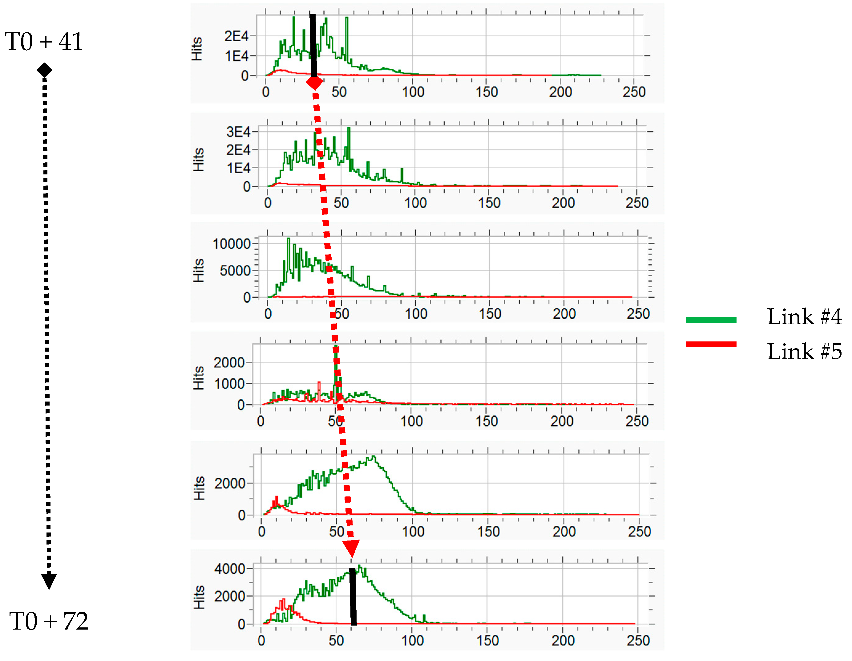 Applsci 09 02187 g009 Applsci 09 02187 g009