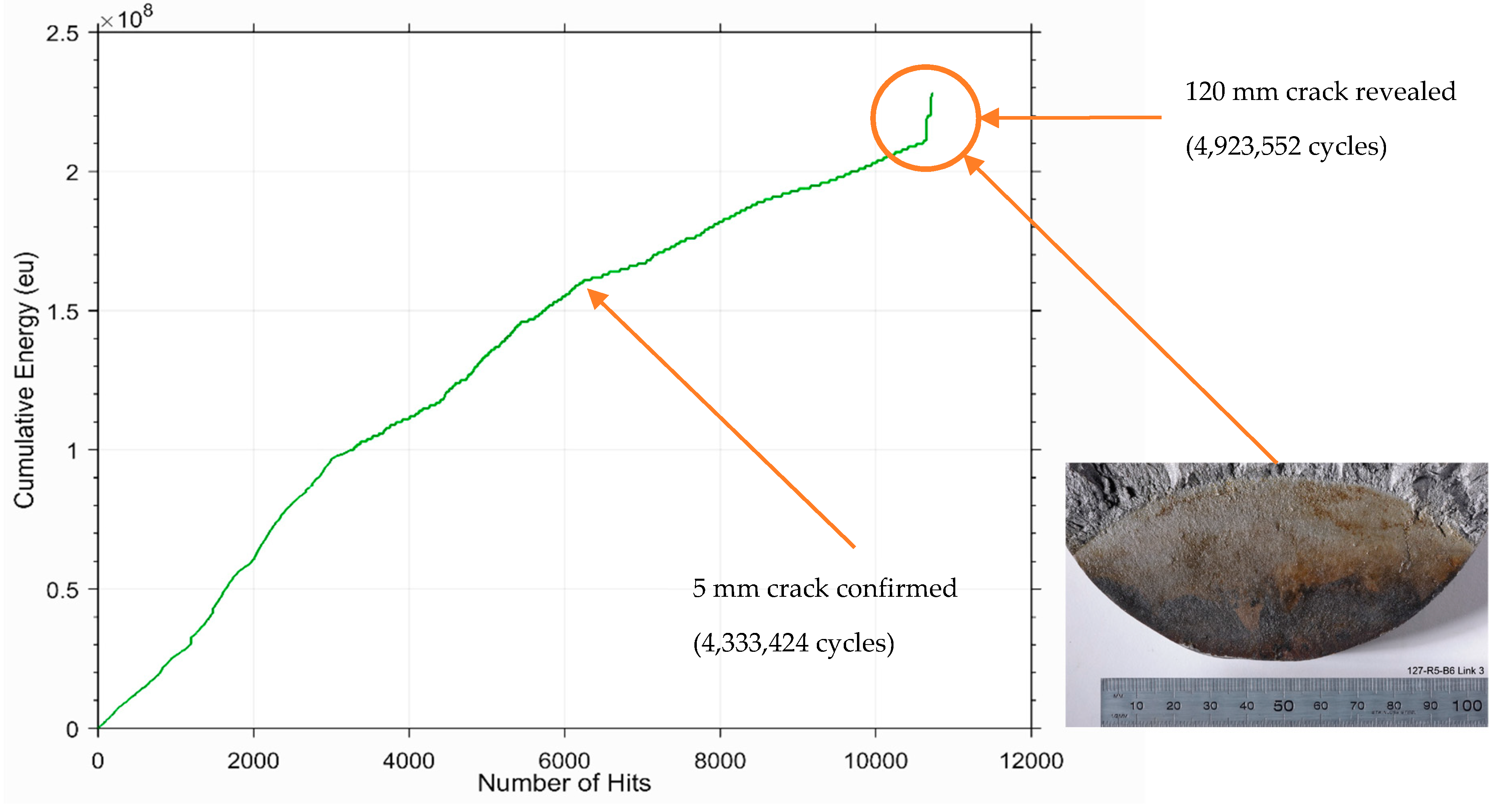Applsci 09 02187 g010 Applsci 09 02187 g010