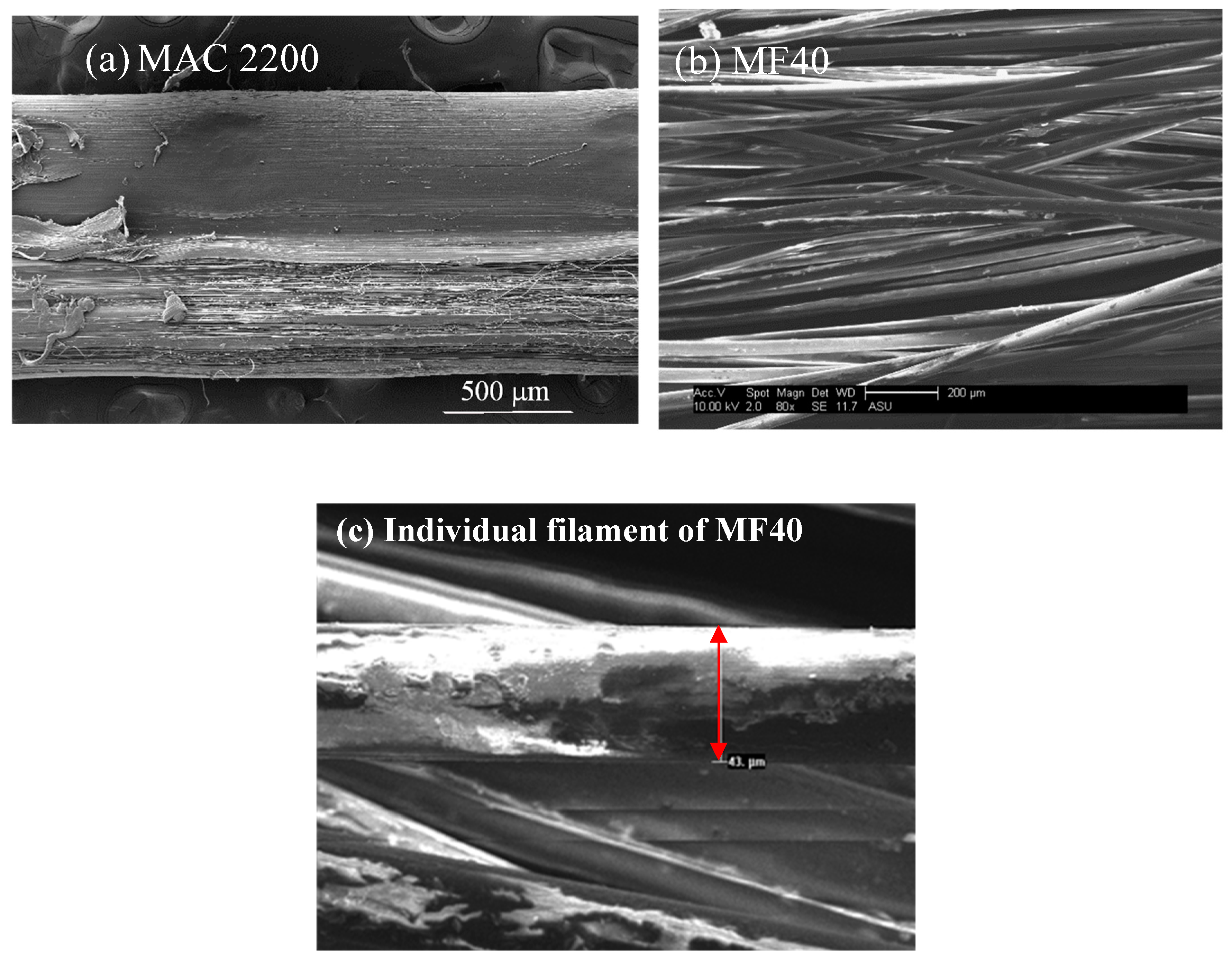 Applsci 09 02189 g001 Applsci 09 02189 g001