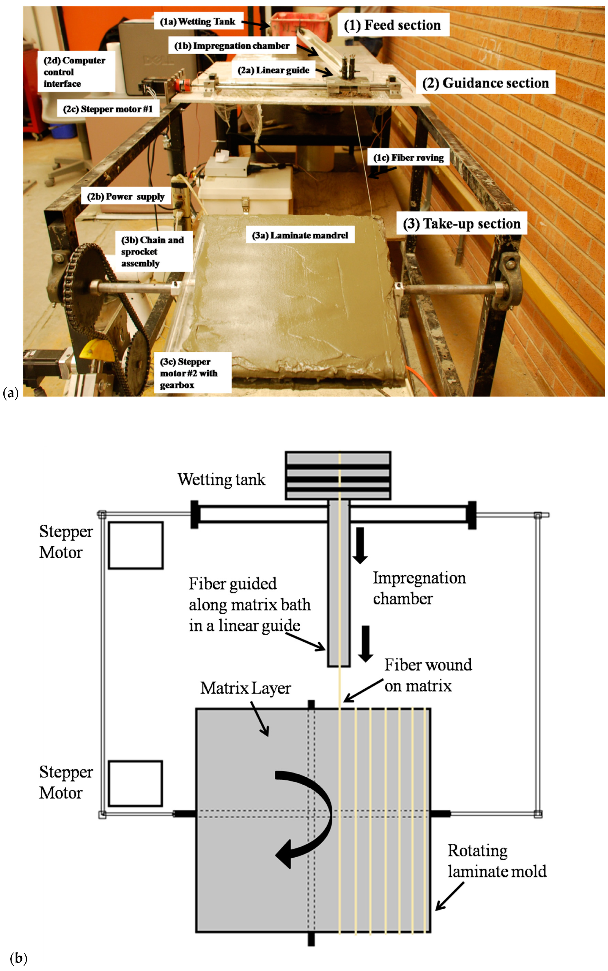 Applsci 09 02189 g002 Applsci 09 02189 g002