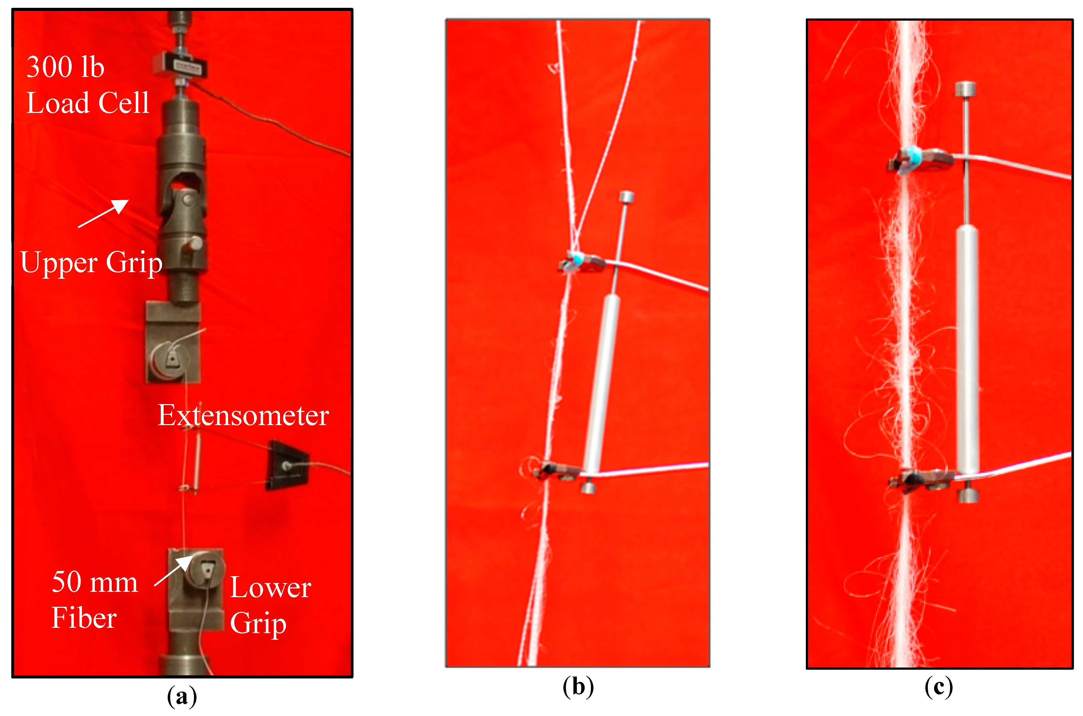 Applsci 09 02189 g003 Applsci 09 02189 g003