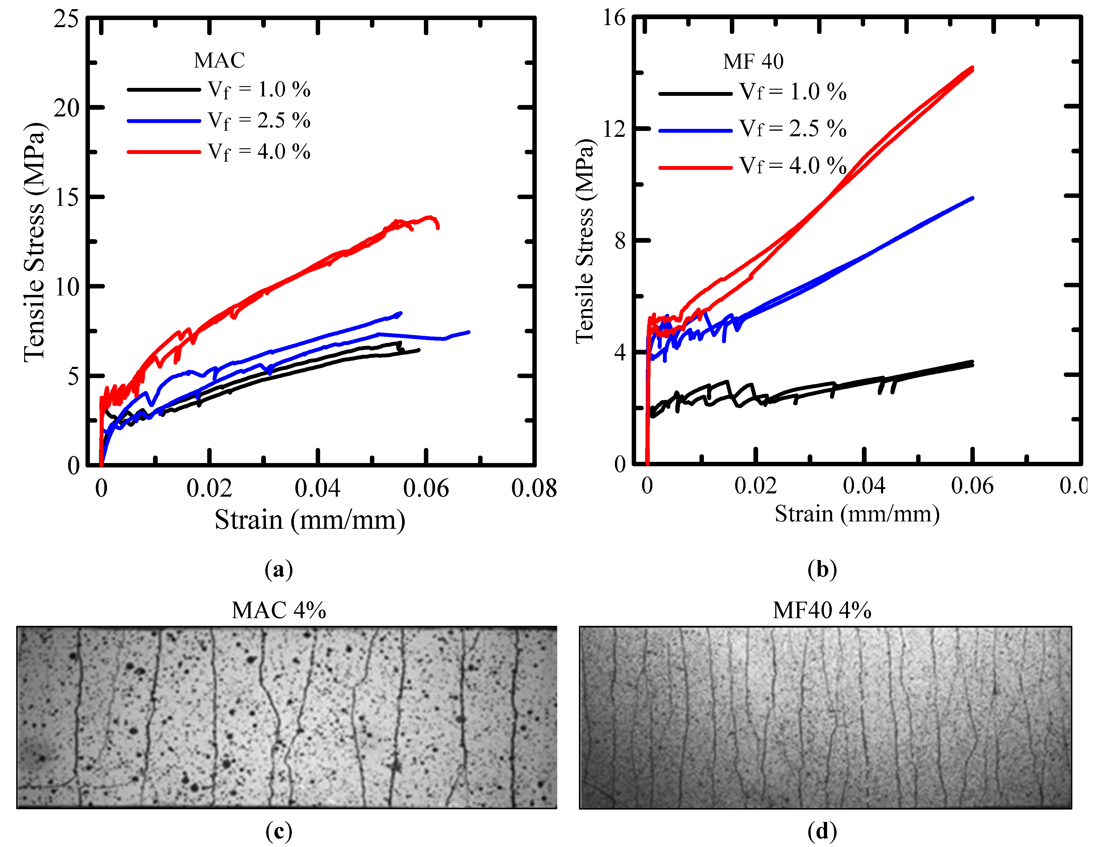 Applsci 09 02189 g008 Applsci 09 02189 g008