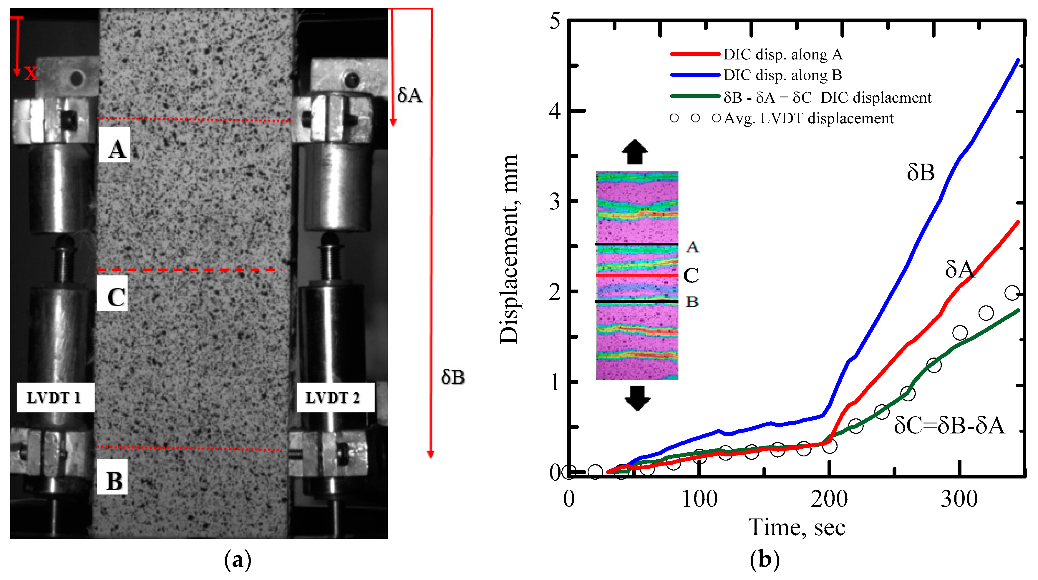 Applsci 09 02189 g009 Applsci 09 02189 g009