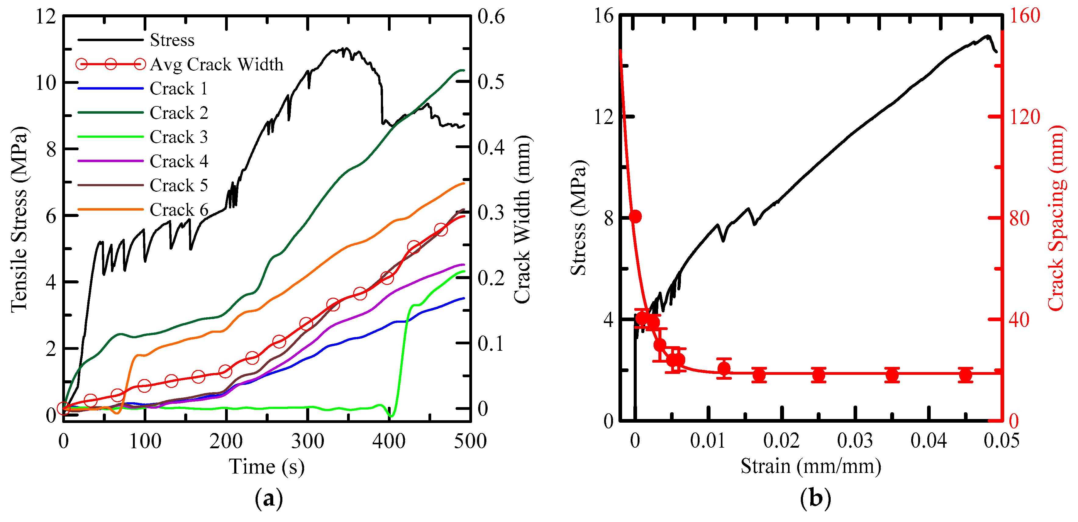 Applsci 09 02189 g011 Applsci 09 02189 g011