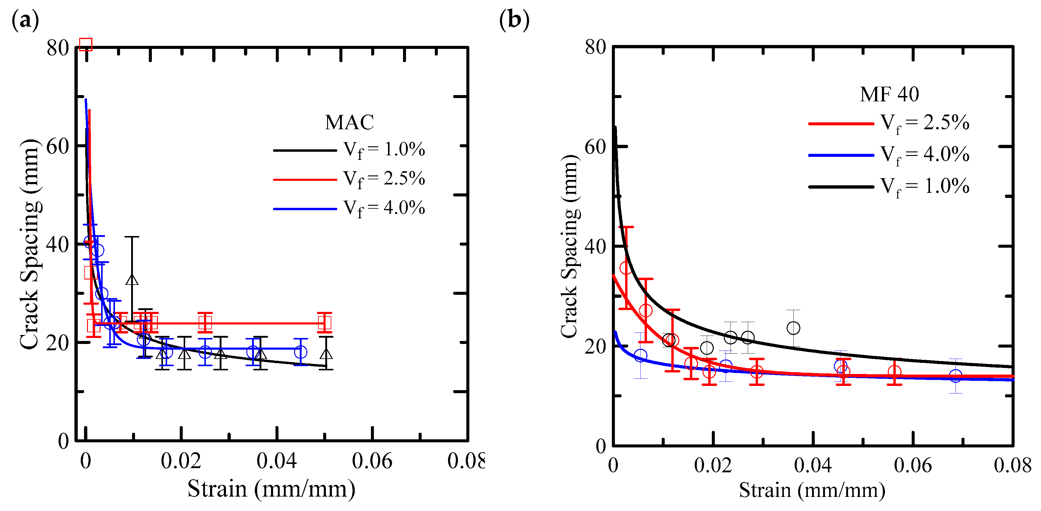 Applsci 09 02189 g013 Applsci 09 02189 g013