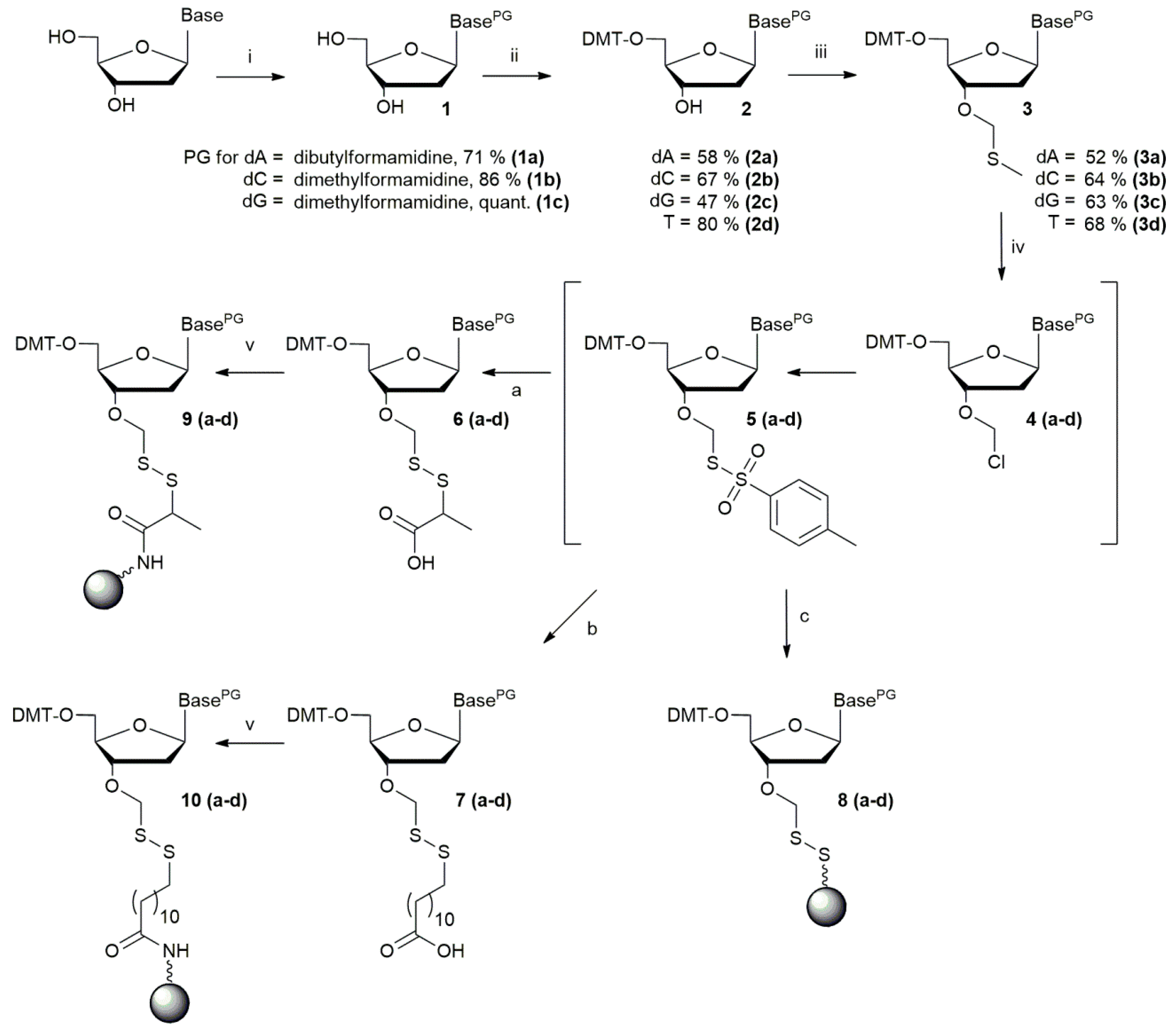 Applsci 09 02199 sch001