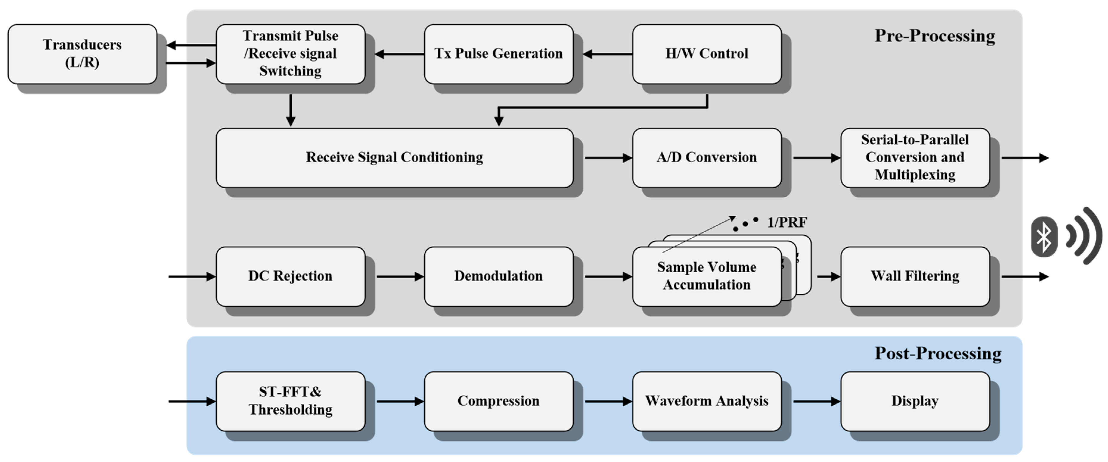 Applsci 09 02202 g001 Applsci 09 02202 g001