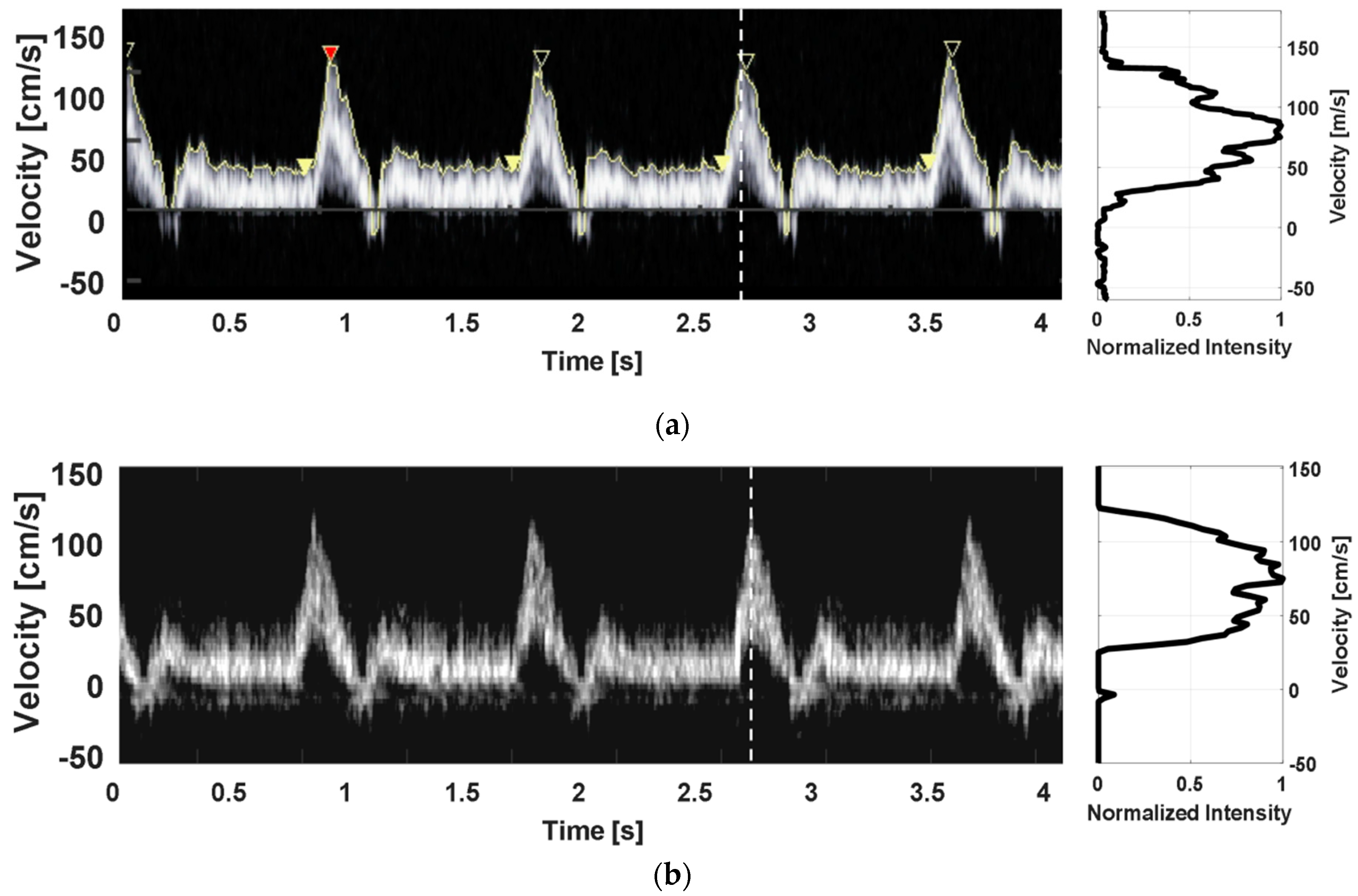 Applsci 09 02202 g005 Applsci 09 02202 g005