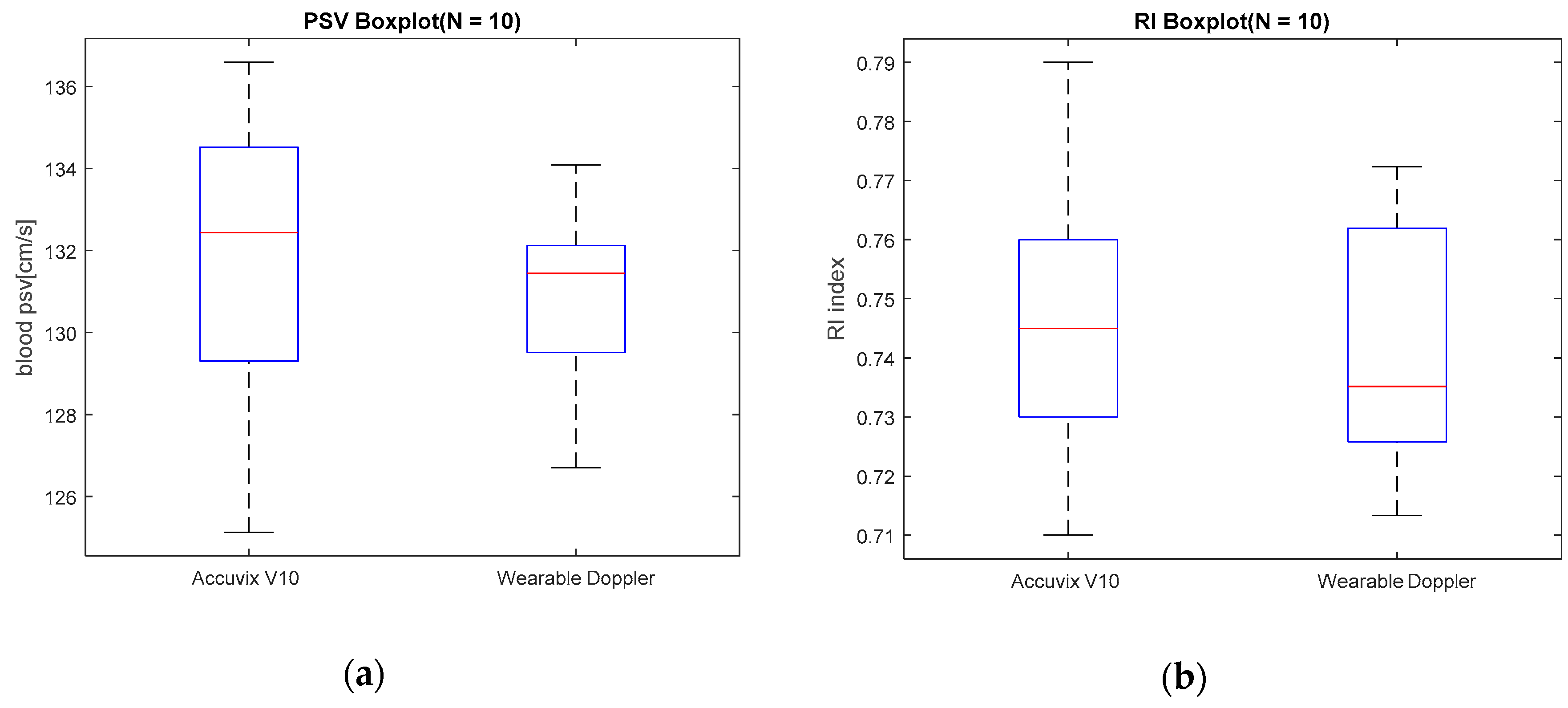 Applsci 09 02202 g006 Applsci 09 02202 g006