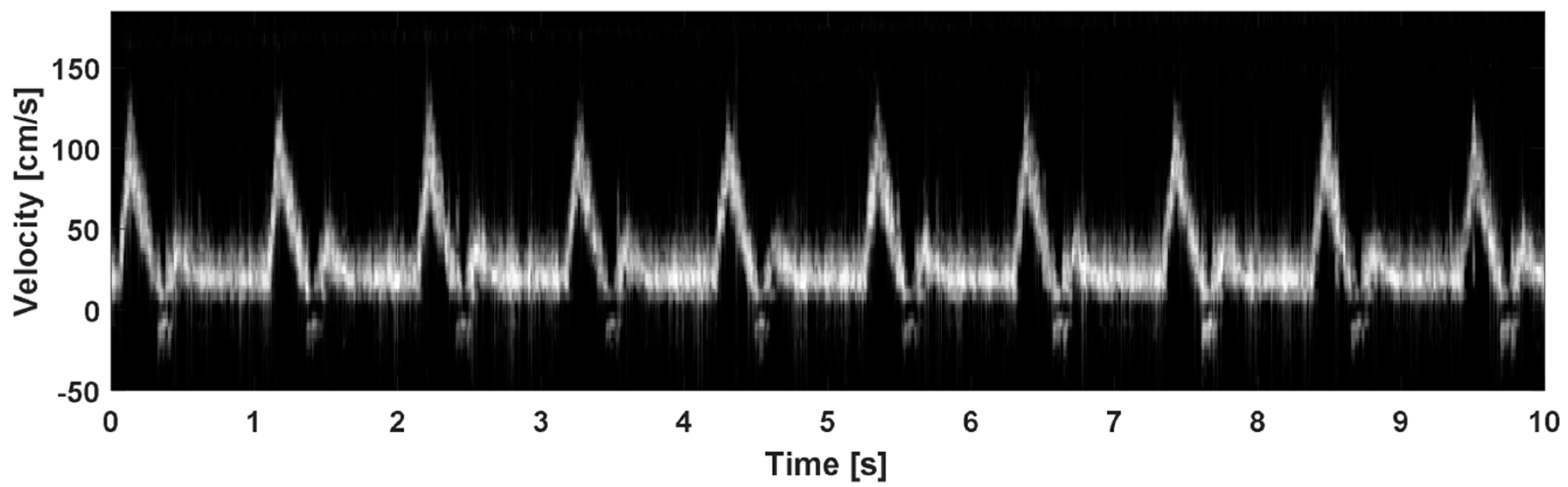 Applsci 09 02202 g007 Applsci 09 02202 g007