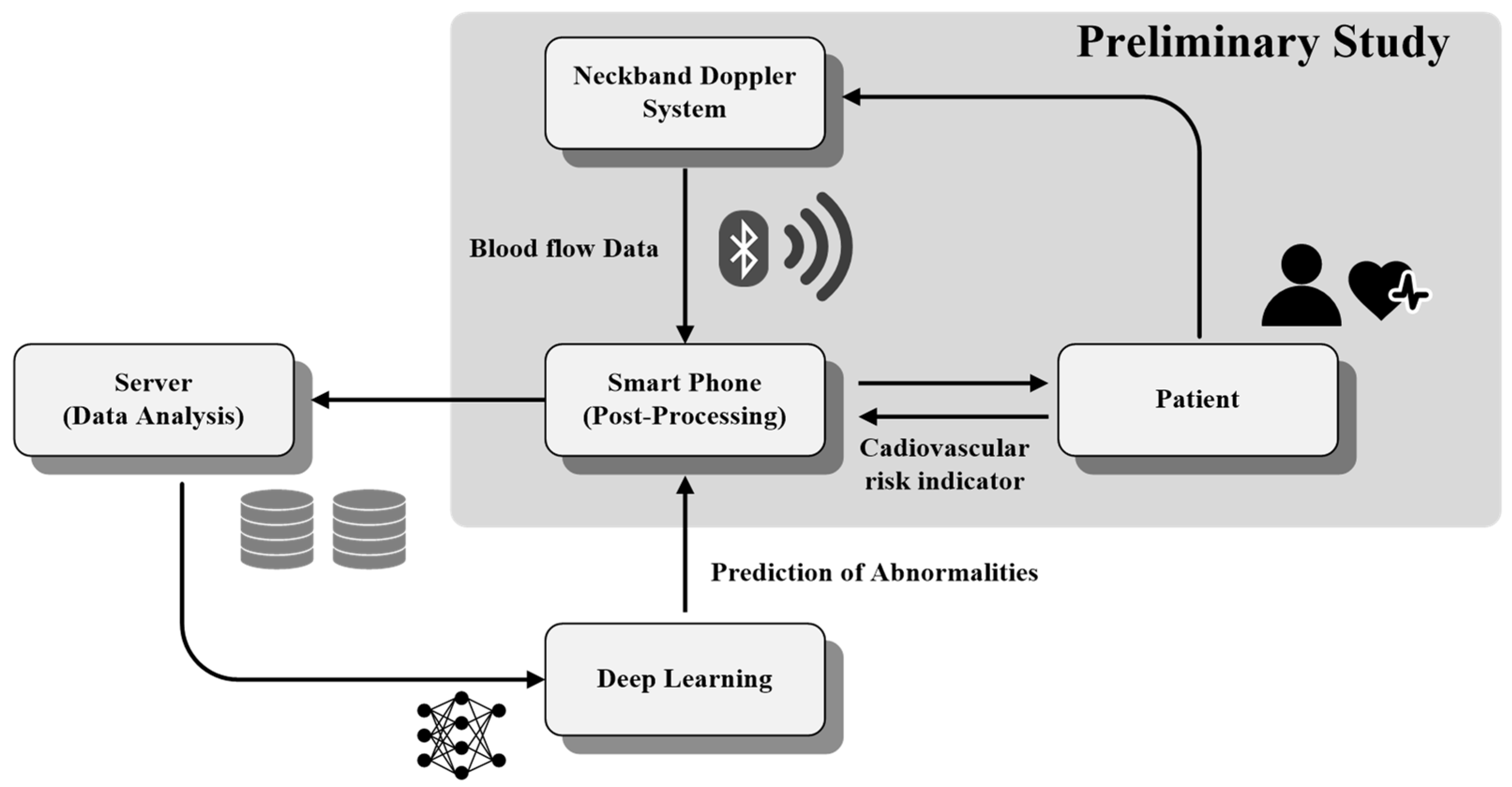 Applsci 09 02202 g010 Applsci 09 02202 g010