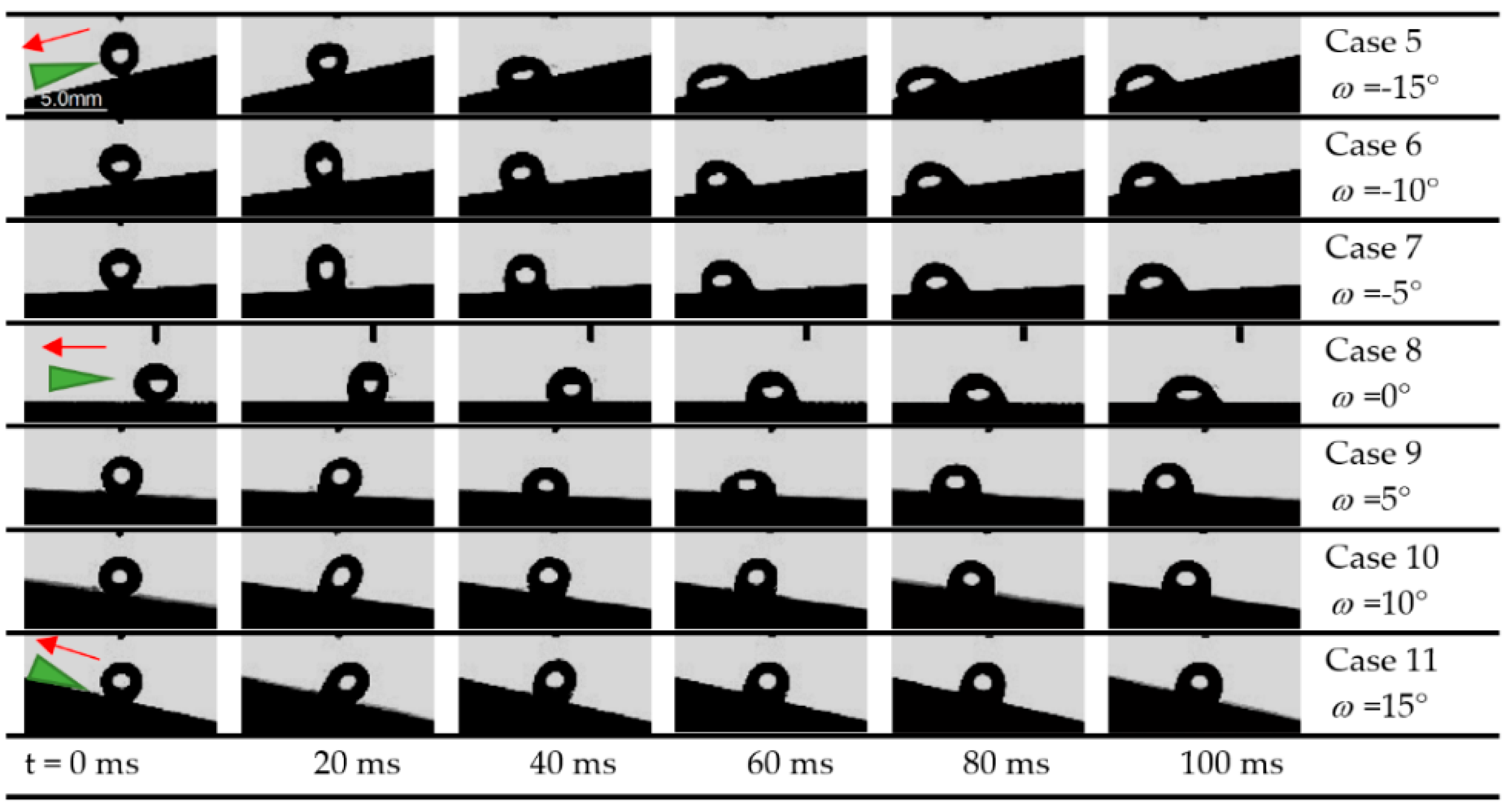 Applsci 09 02214 g006
