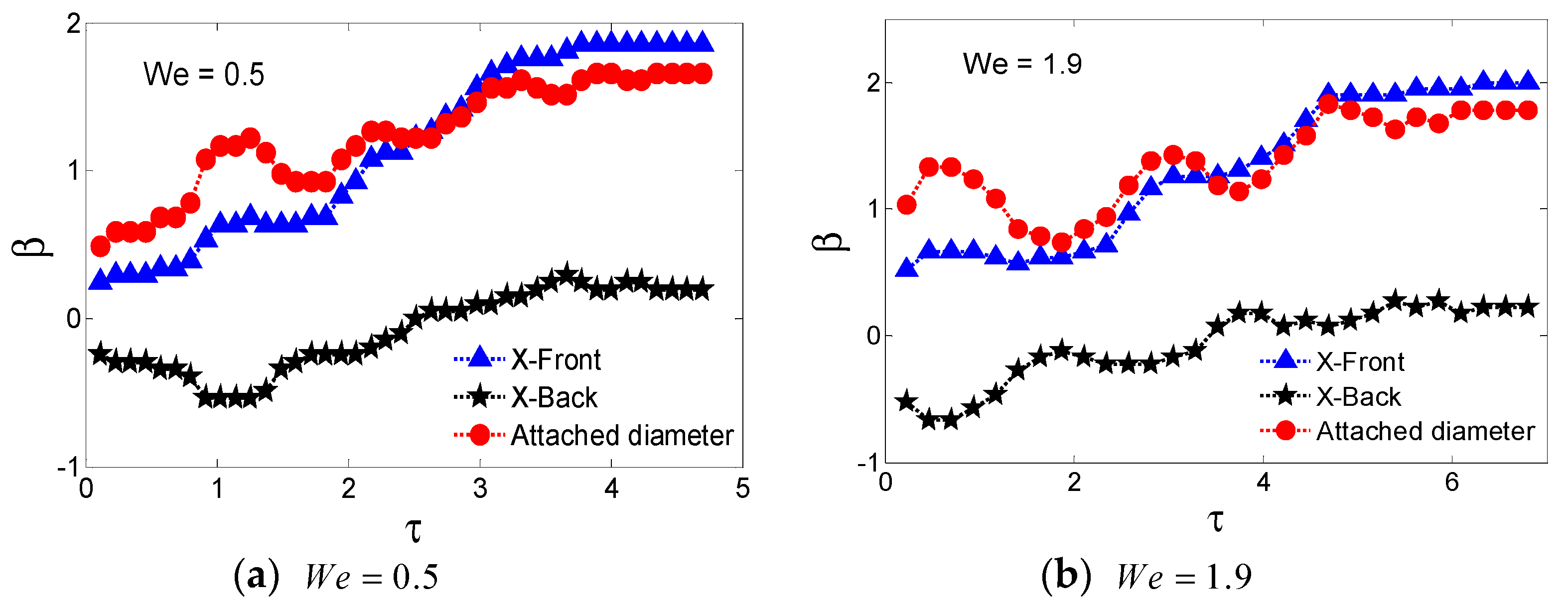 Applsci 09 02214 g009a