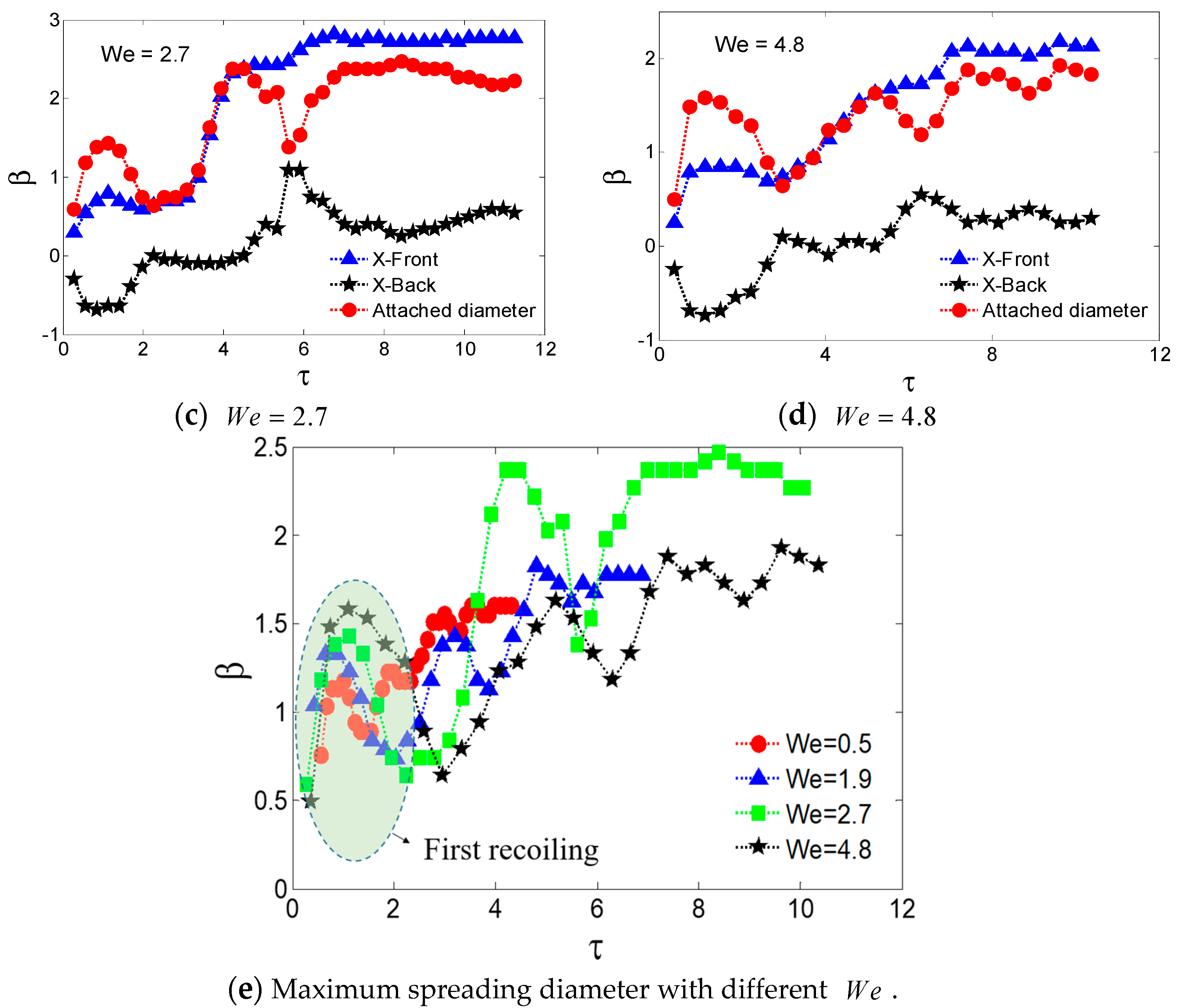Applsci 09 02214 g009b