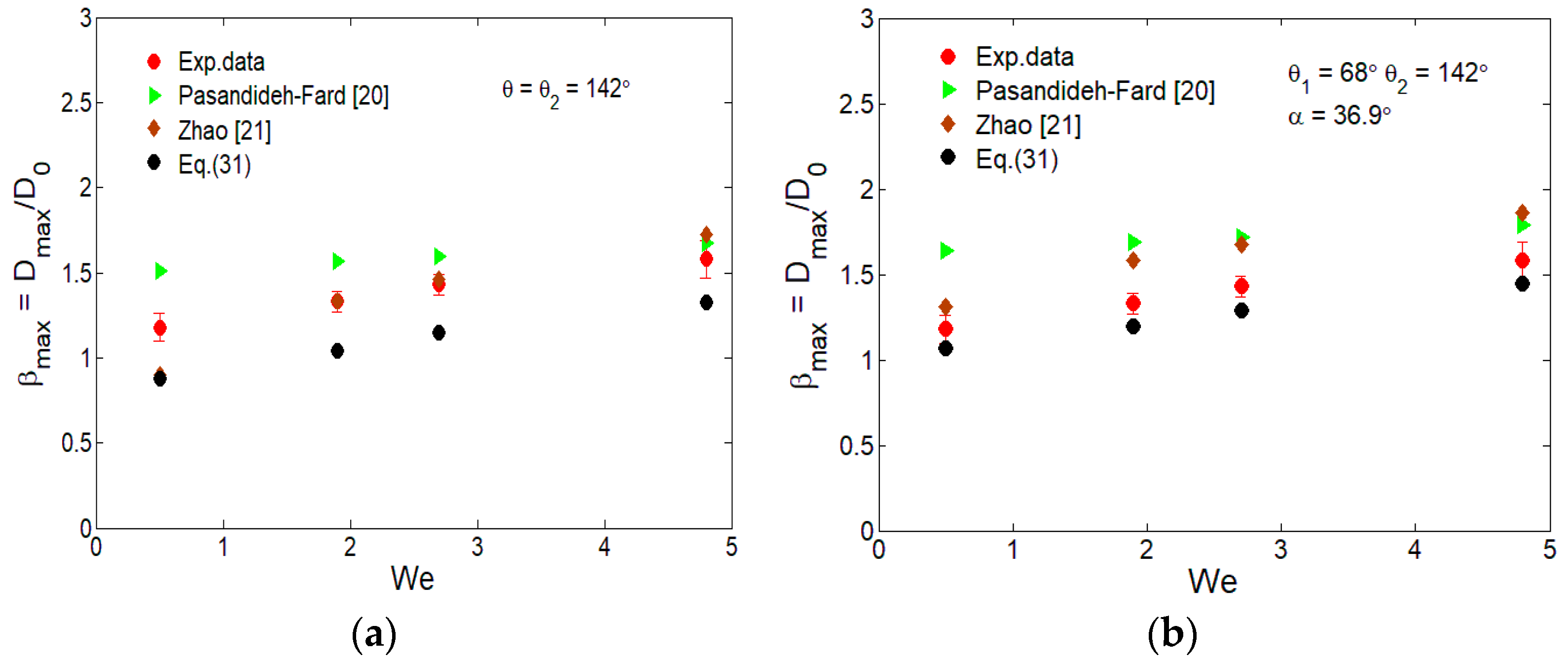 Applsci 09 02214 g010