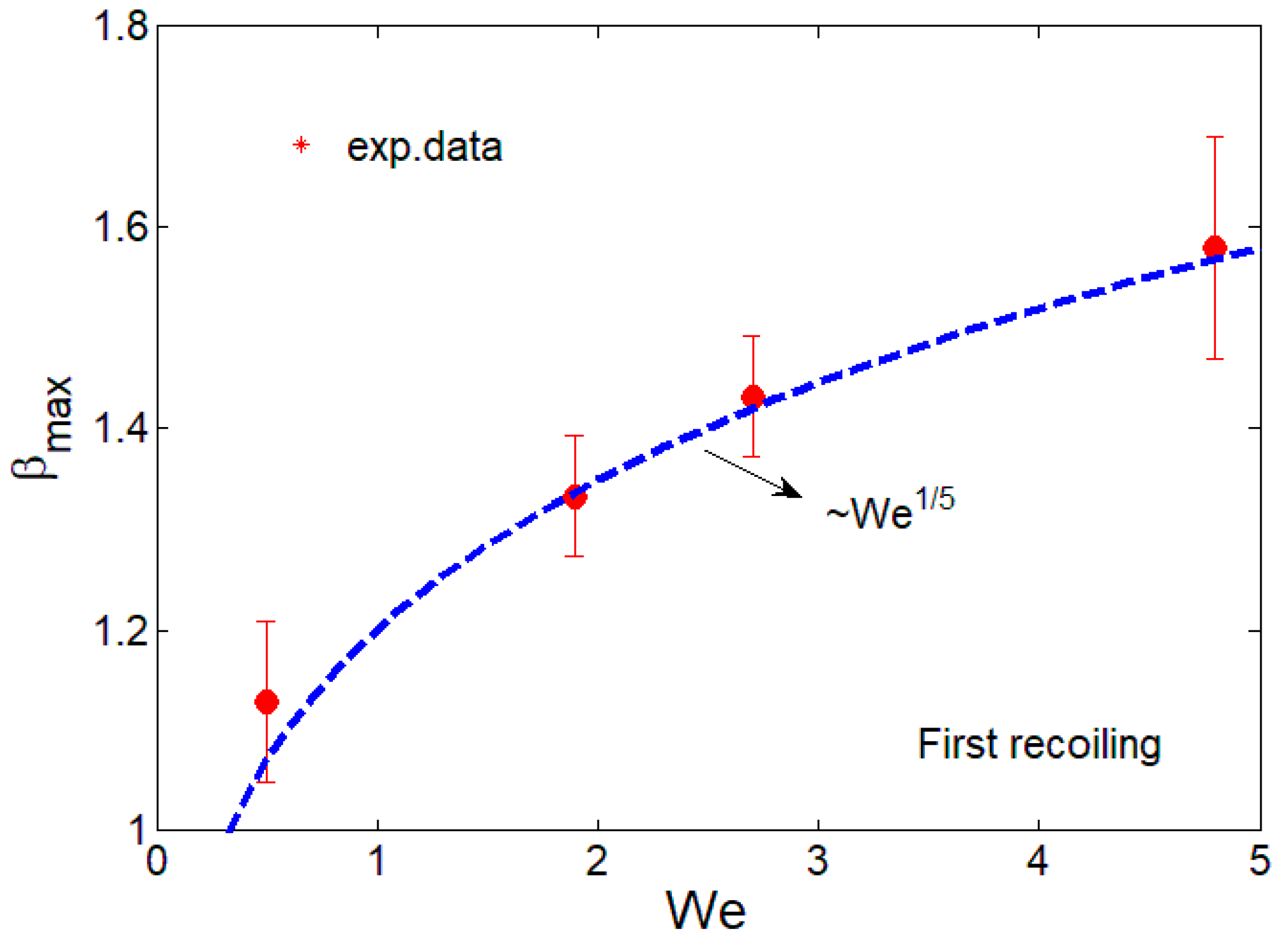 Applsci 09 02214 g011