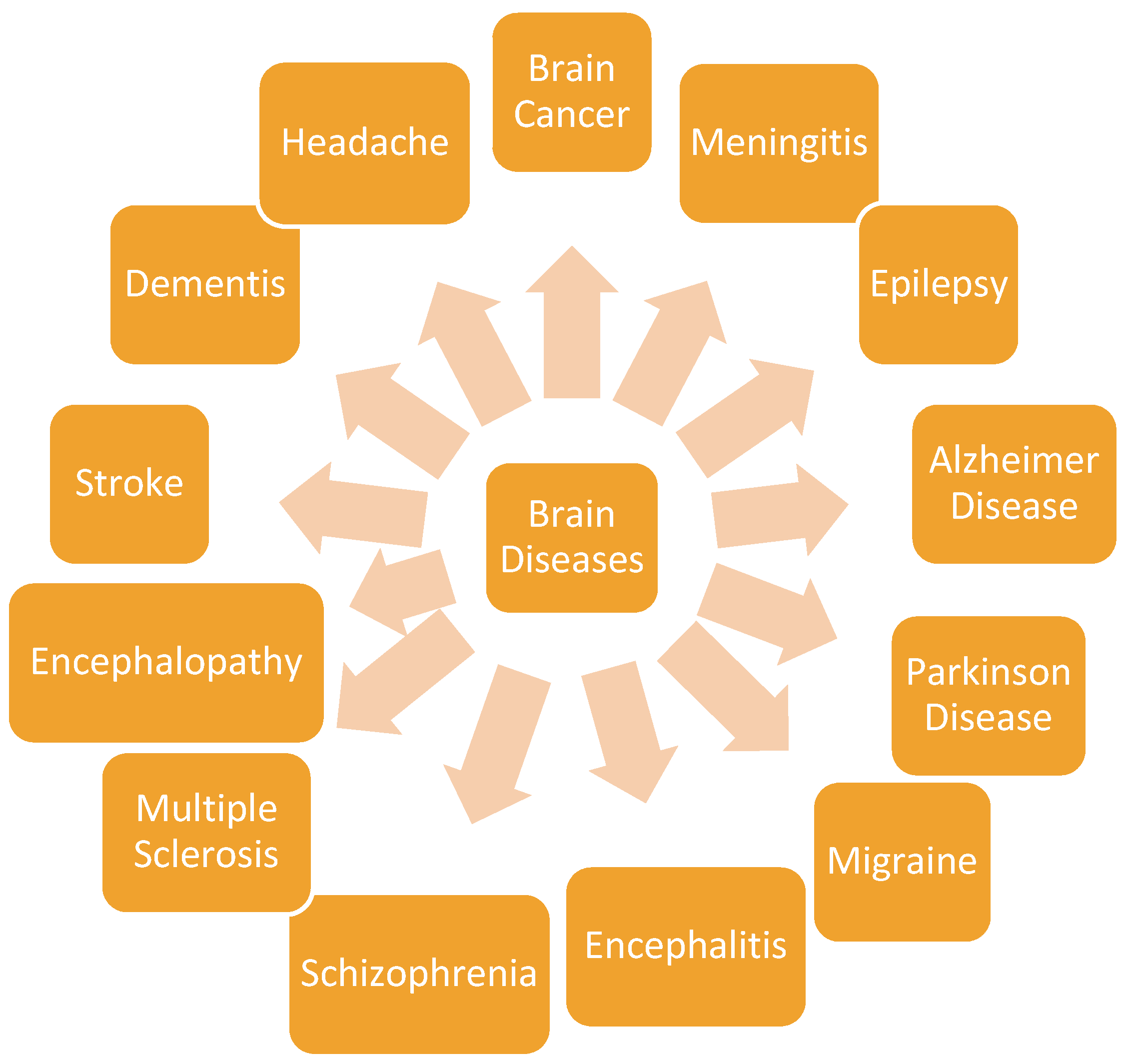 Applsci 09 02219 g002