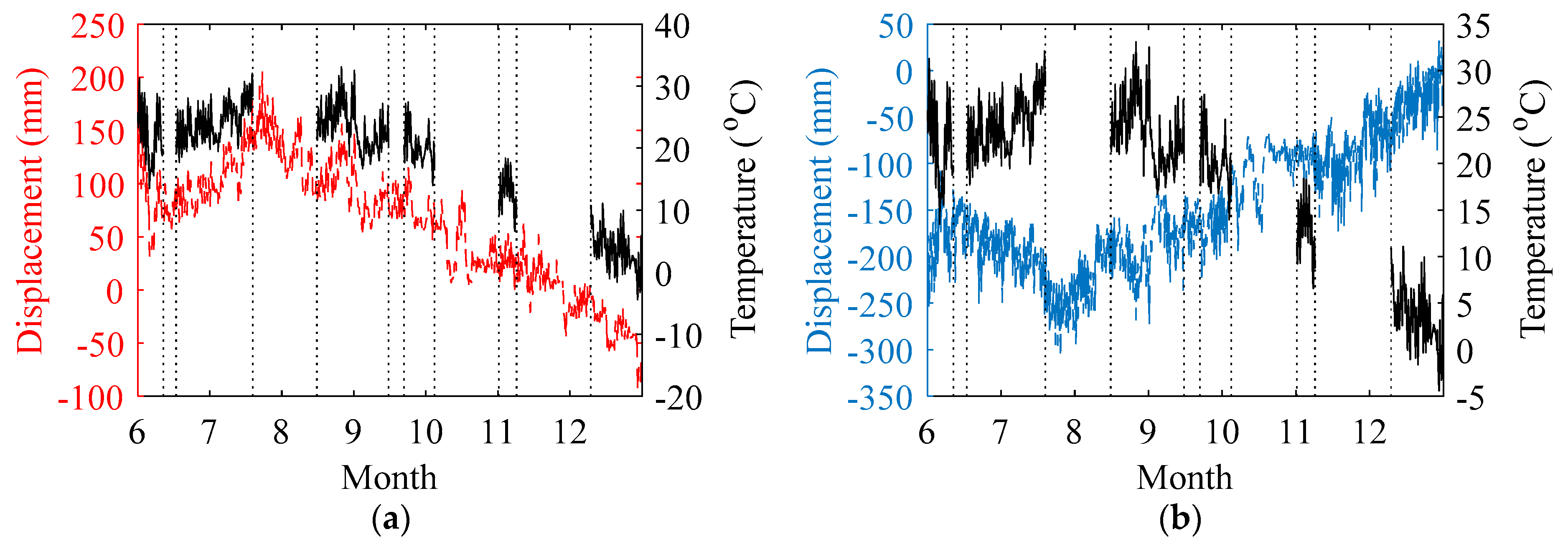 Applsci 09 02222 g007