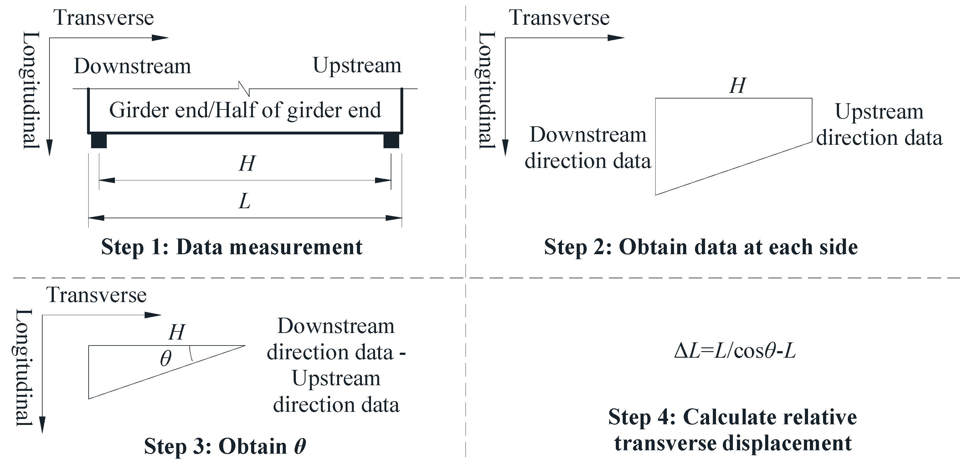 Applsci 09 02222 g010
