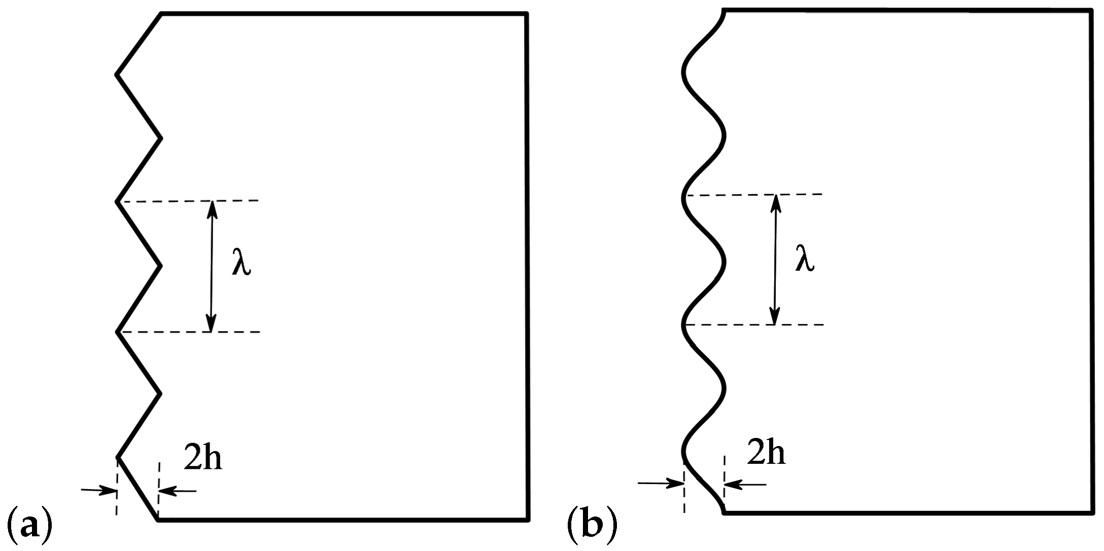 Applsci 09 02224 g004