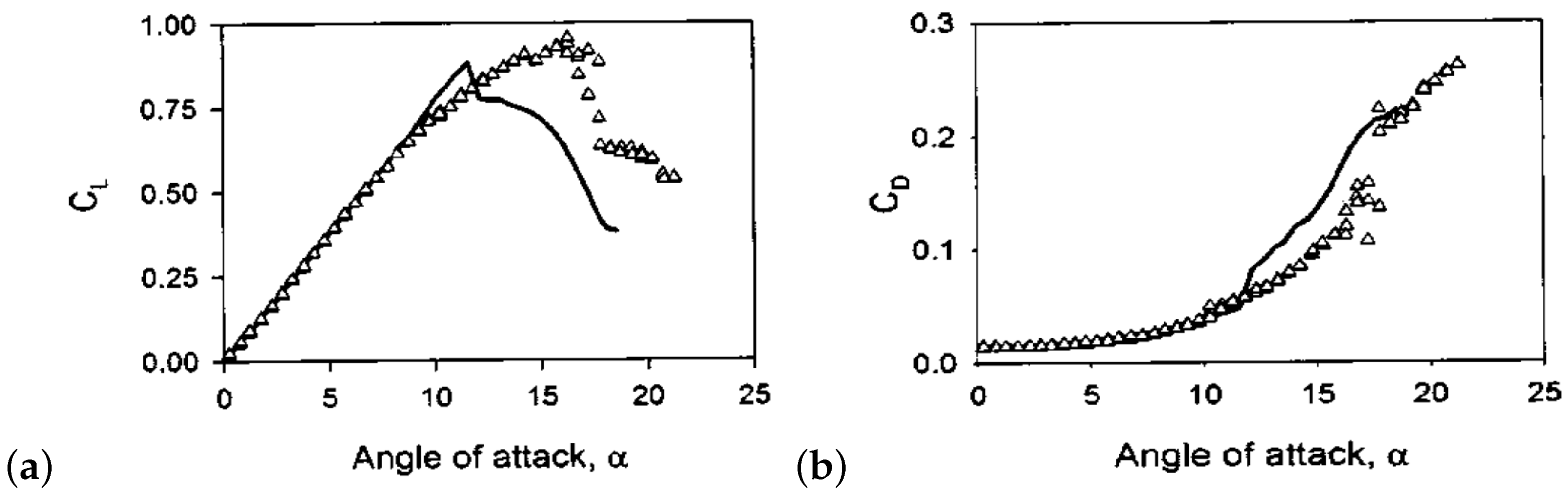 Applsci 09 02224 g008
