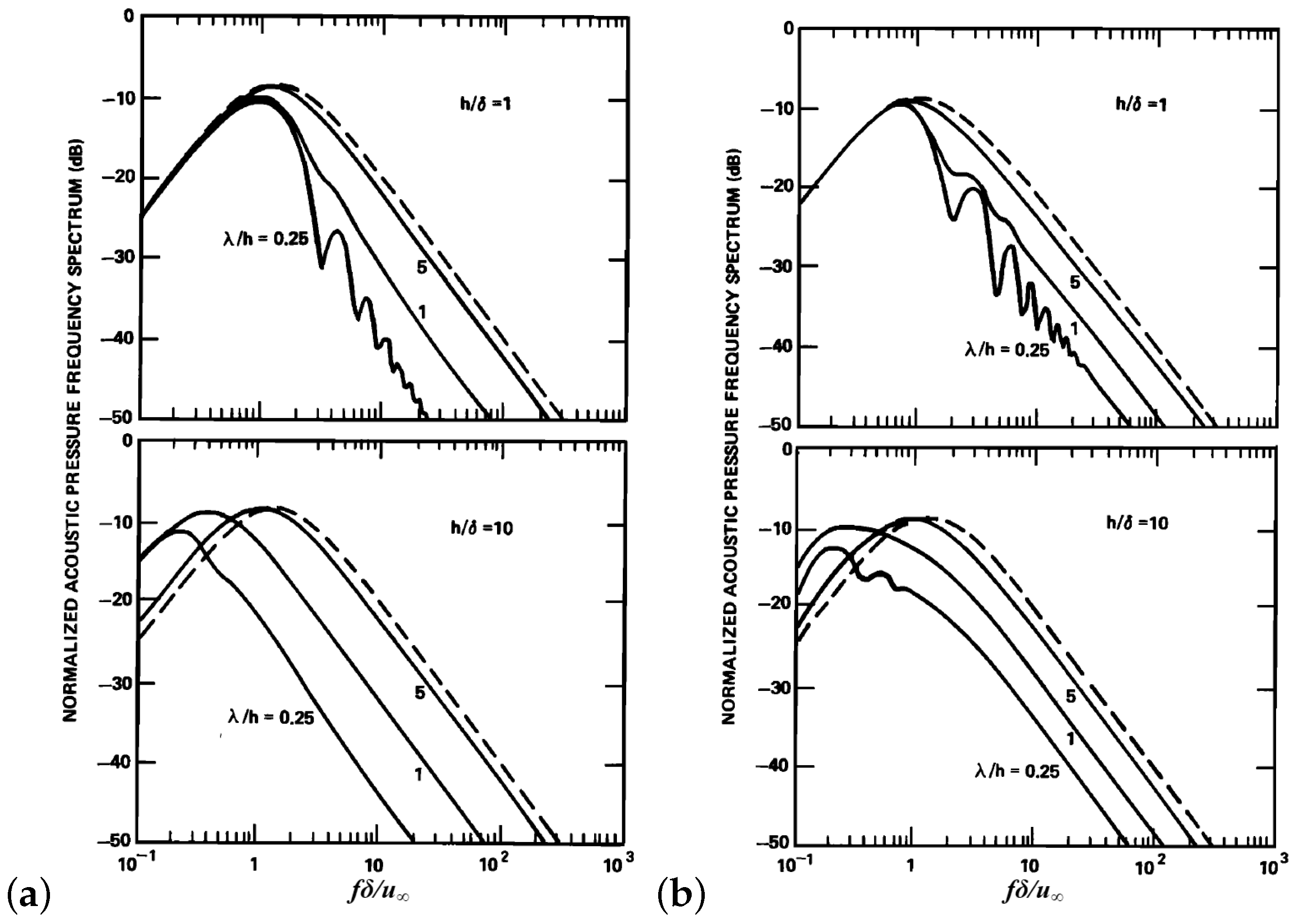 Applsci 09 02224 g010